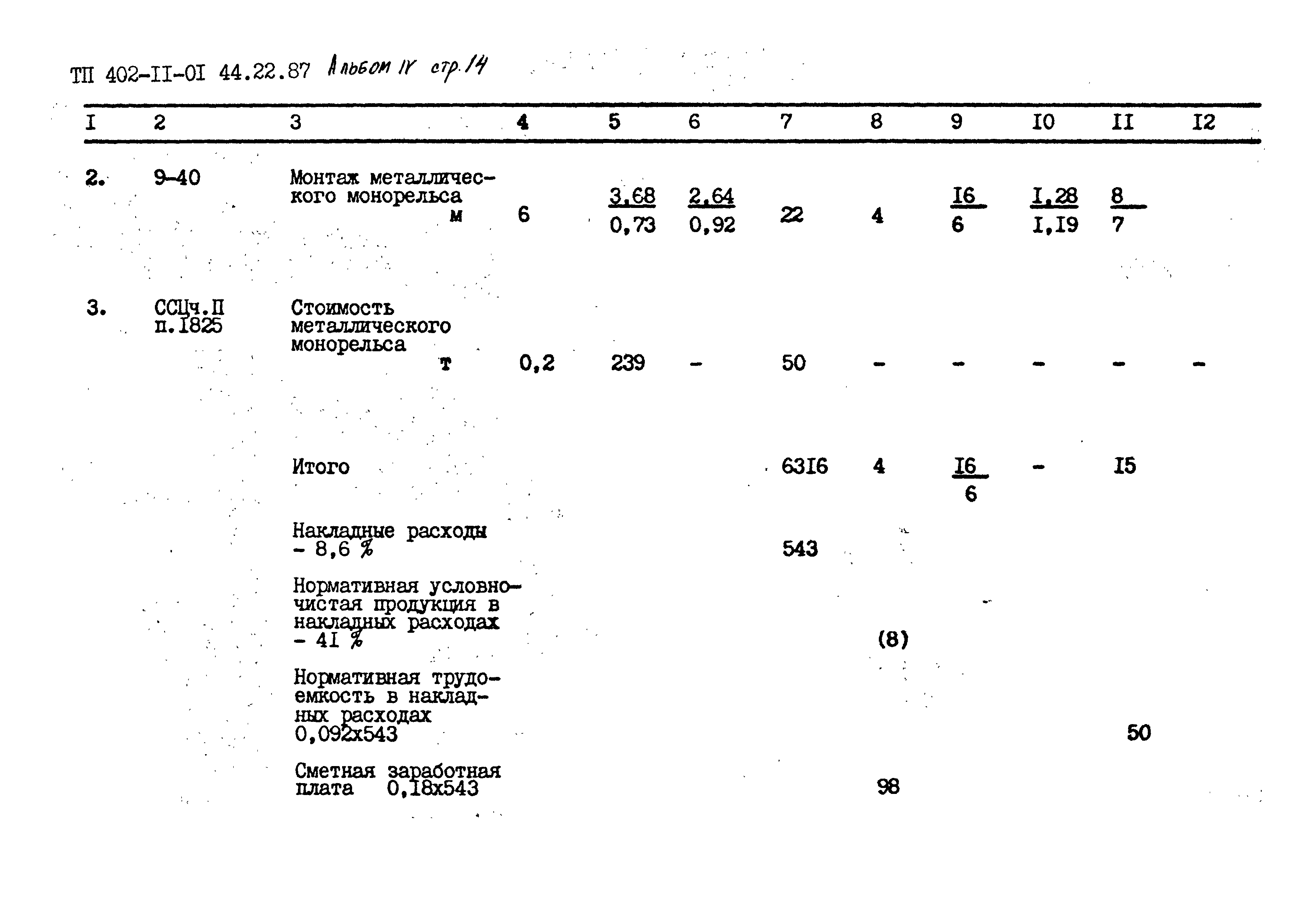 Типовые проектные решения 402-11-0144.22.87