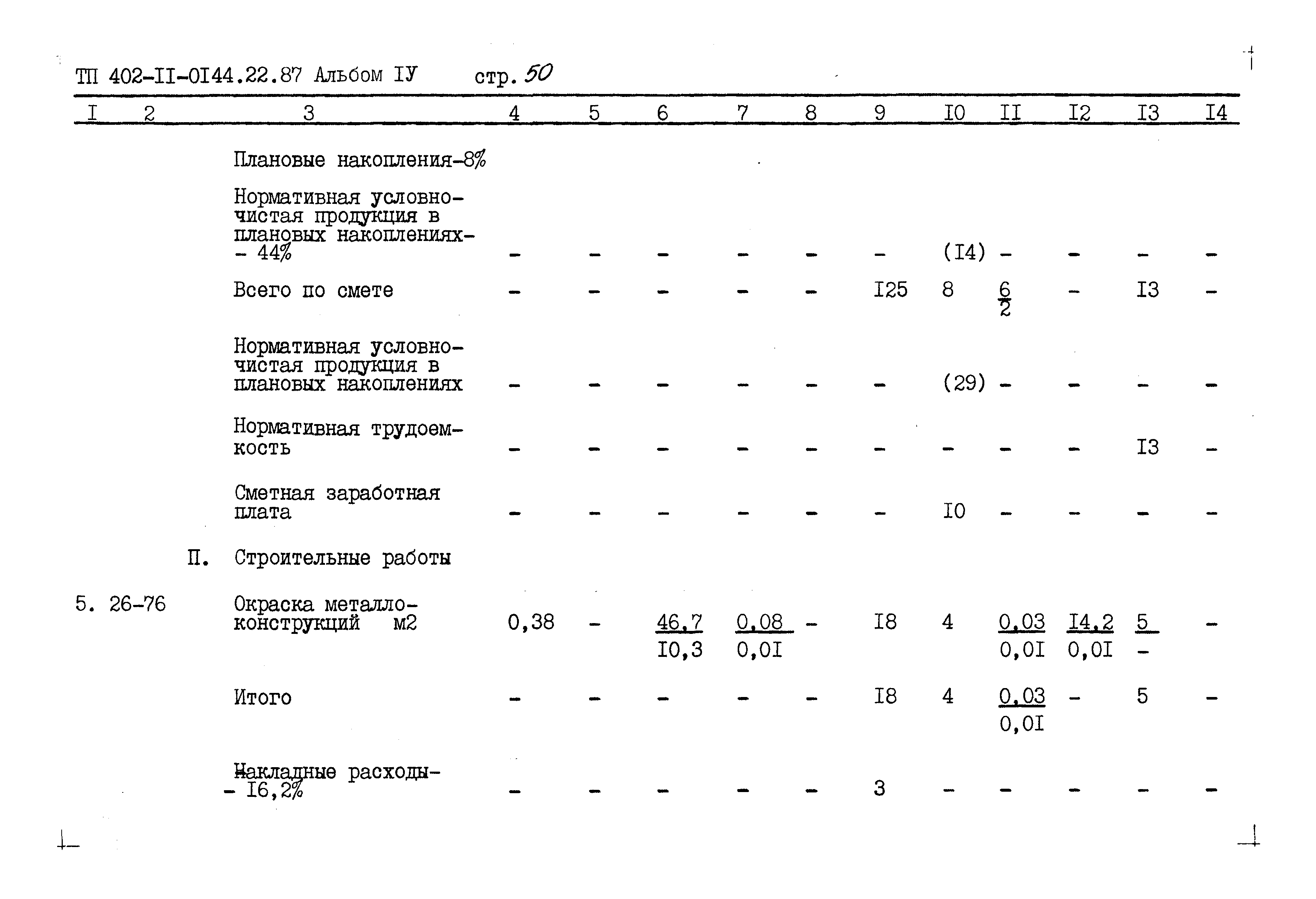 Типовые проектные решения 402-11-0144.22.87