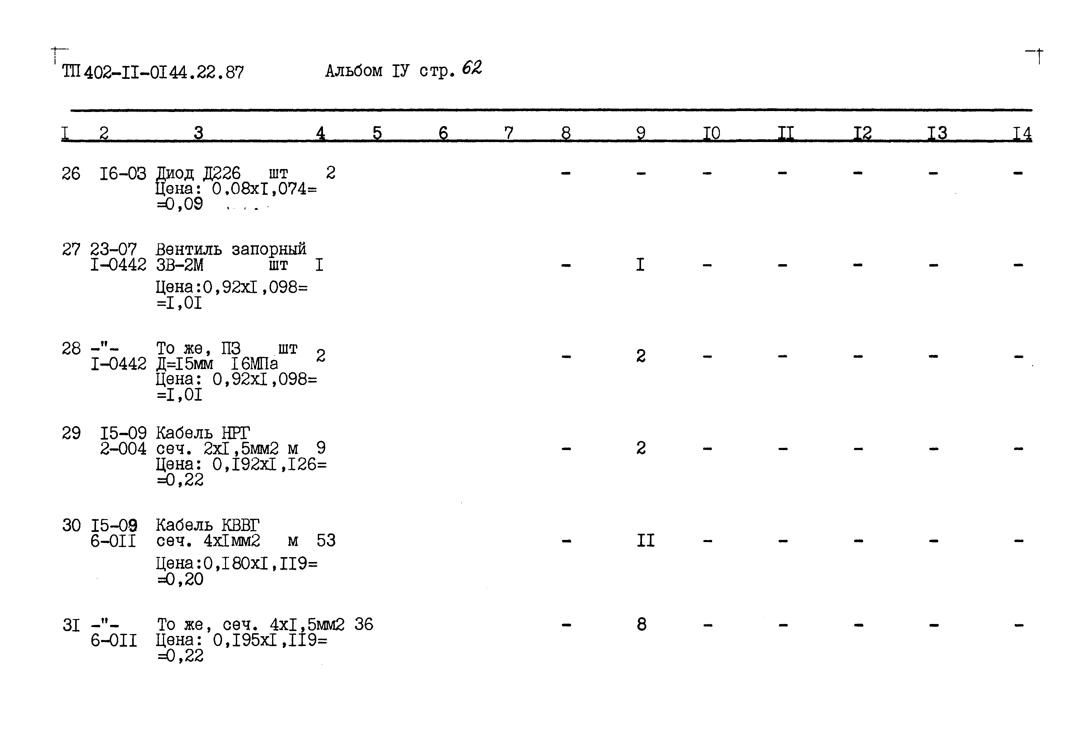 Типовые проектные решения 402-11-0144.22.87