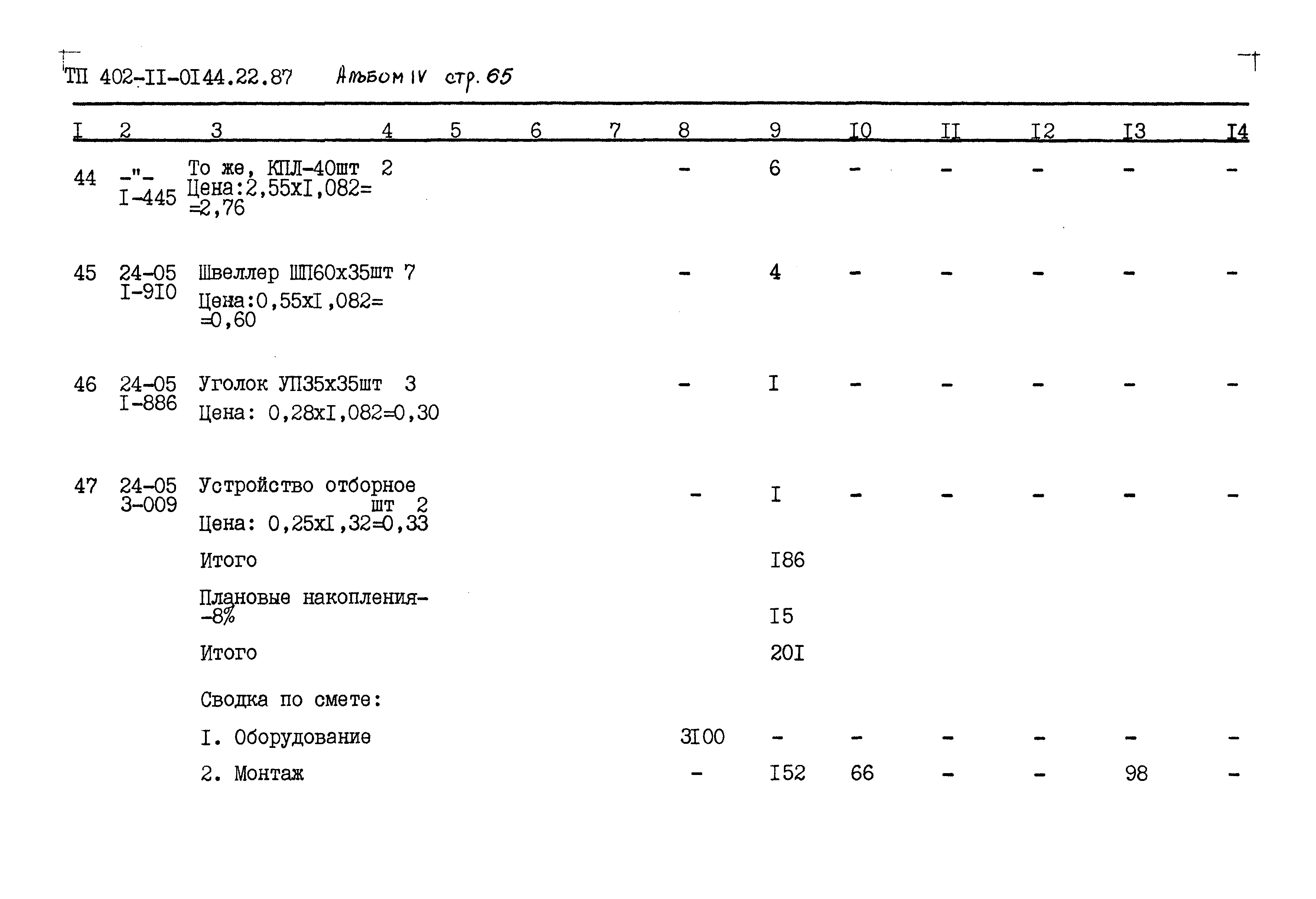 Типовые проектные решения 402-11-0144.22.87