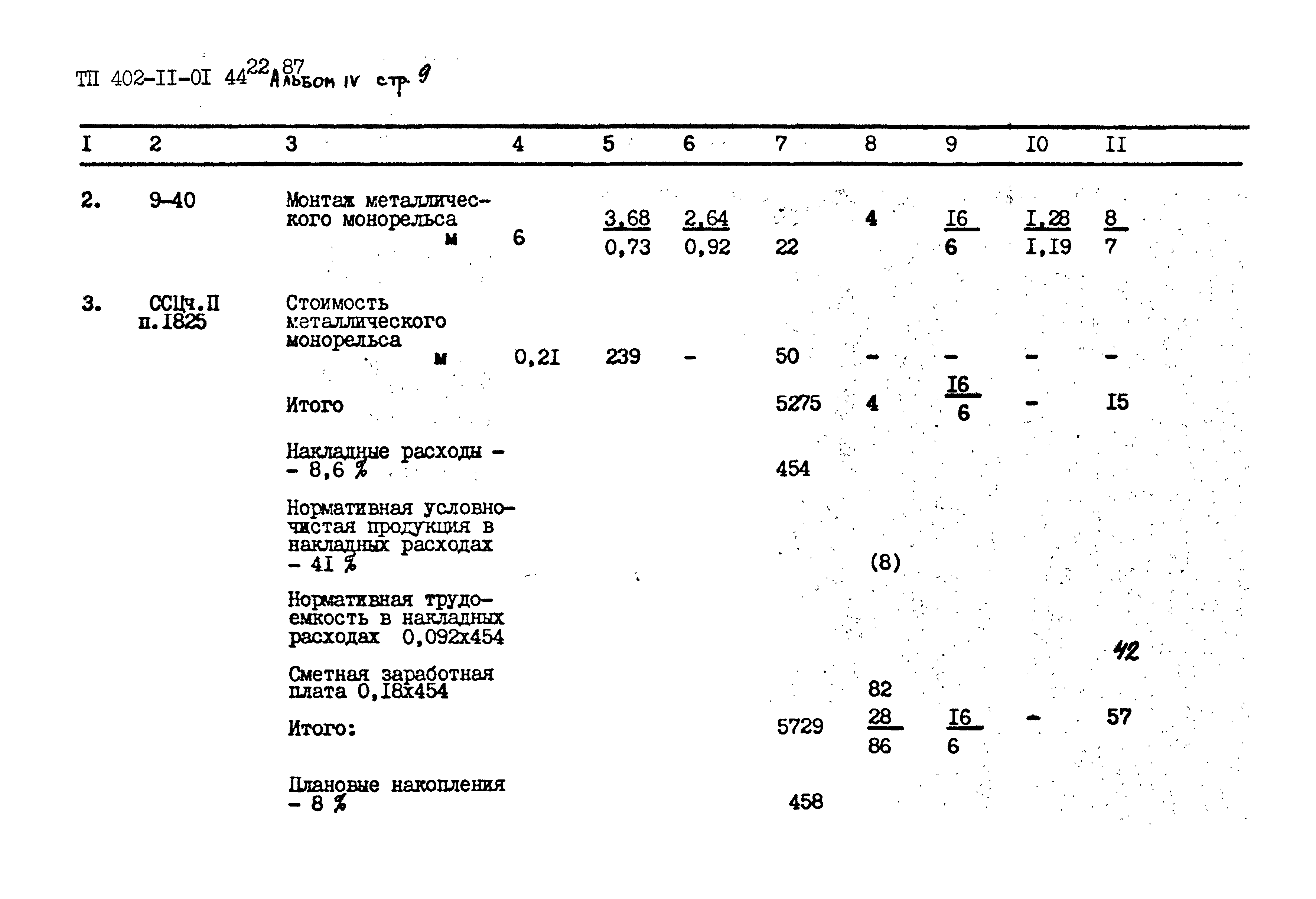 Типовые проектные решения 402-11-0144.22.87