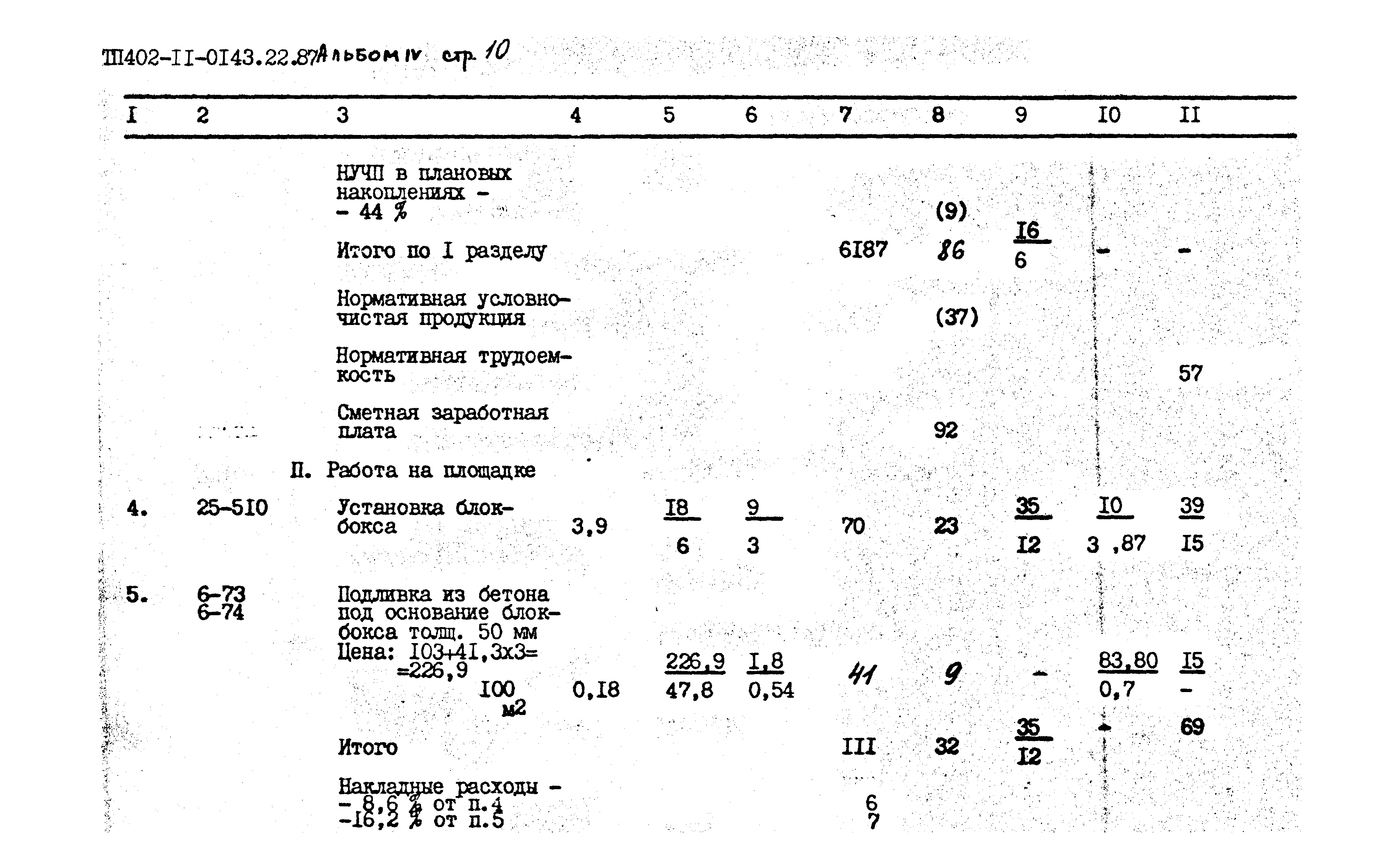 Типовые проектные решения 402-11-0143.22.87