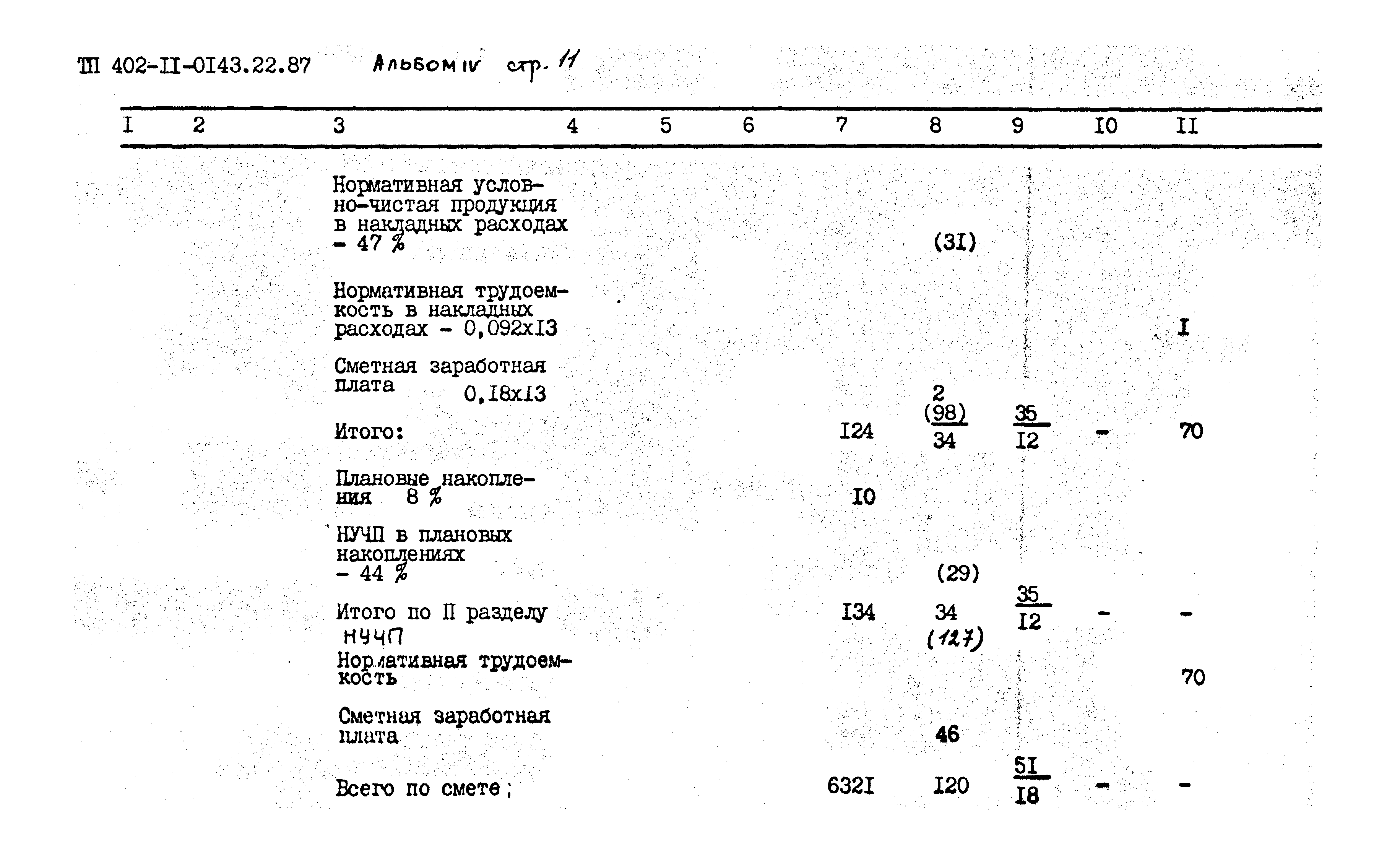 Типовые проектные решения 402-11-0143.22.87