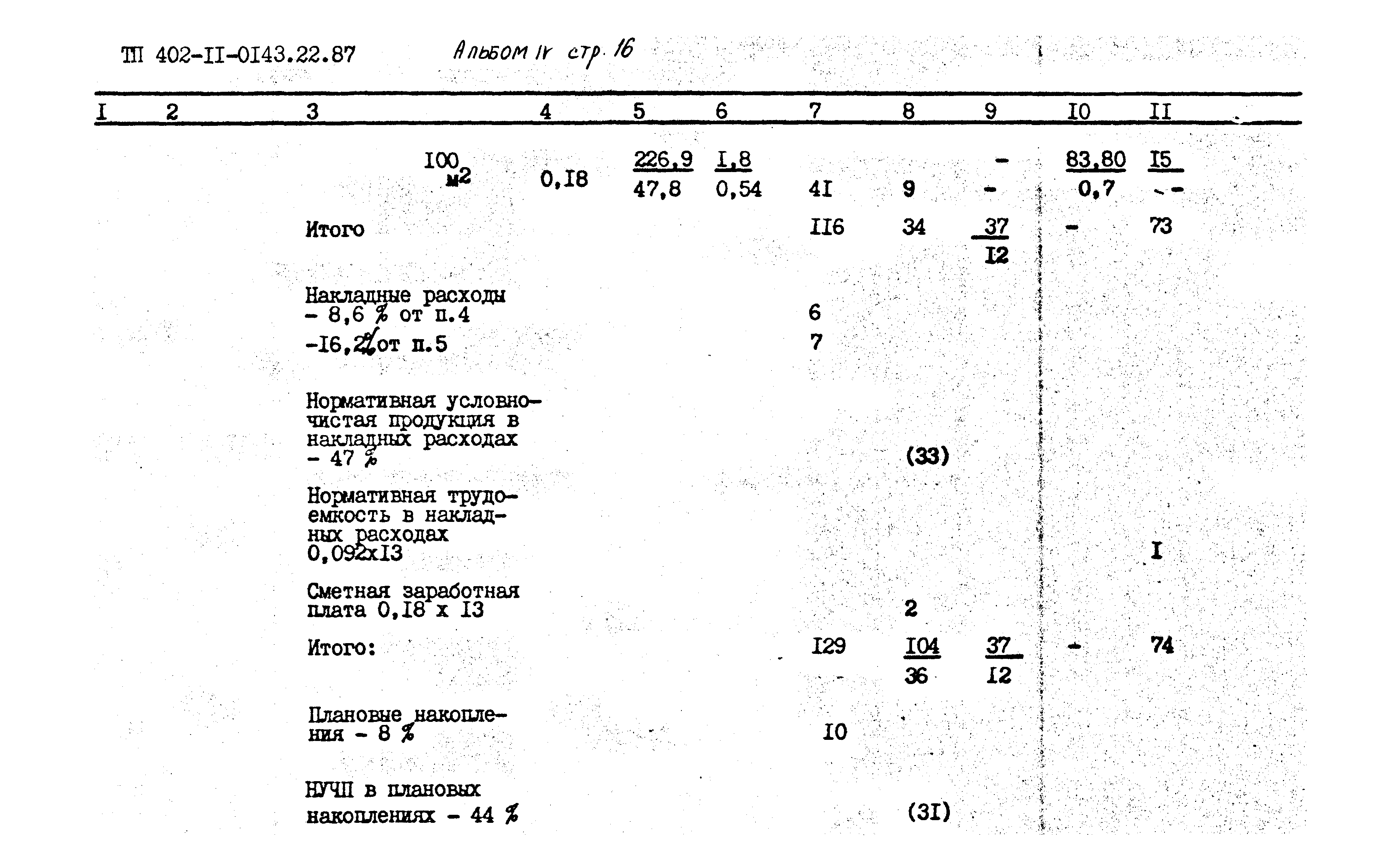 Типовые проектные решения 402-11-0143.22.87