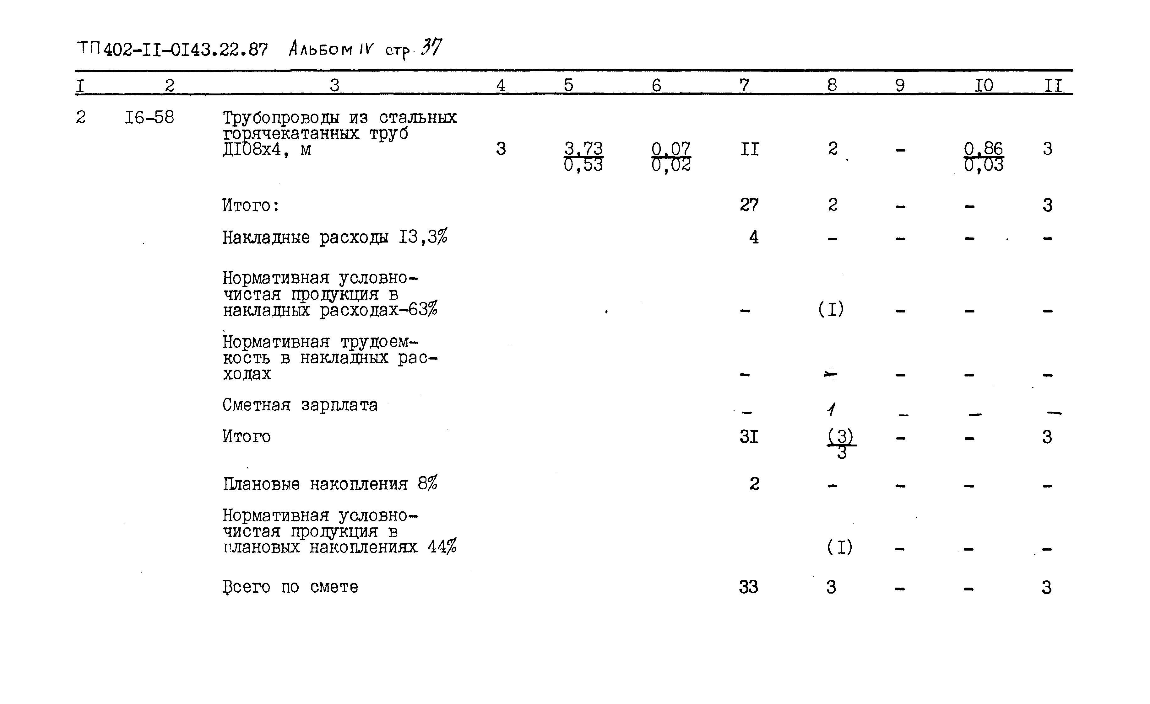 Типовые проектные решения 402-11-0143.22.87