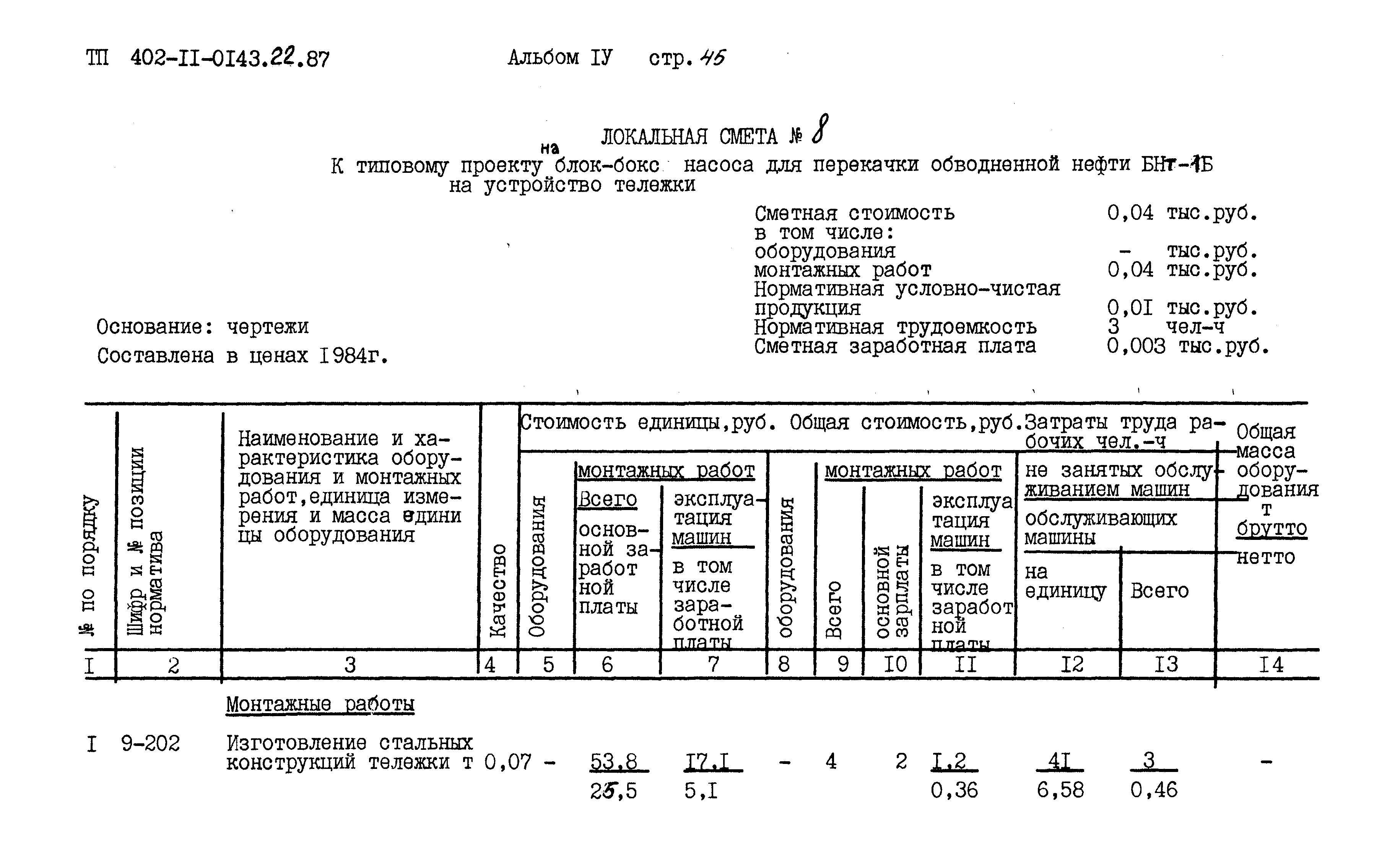 Типовые проектные решения 402-11-0143.22.87