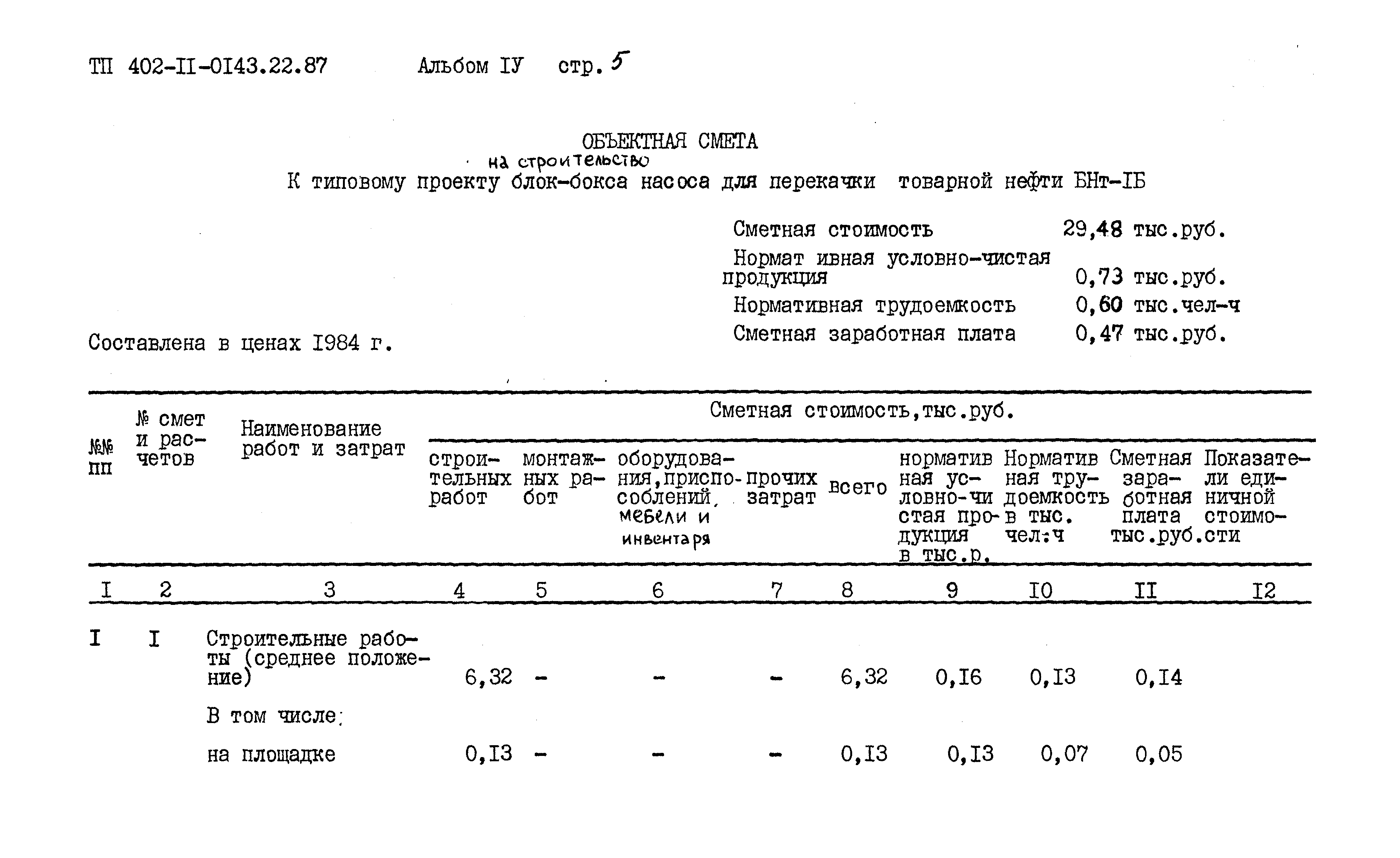 Типовые проектные решения 402-11-0143.22.87