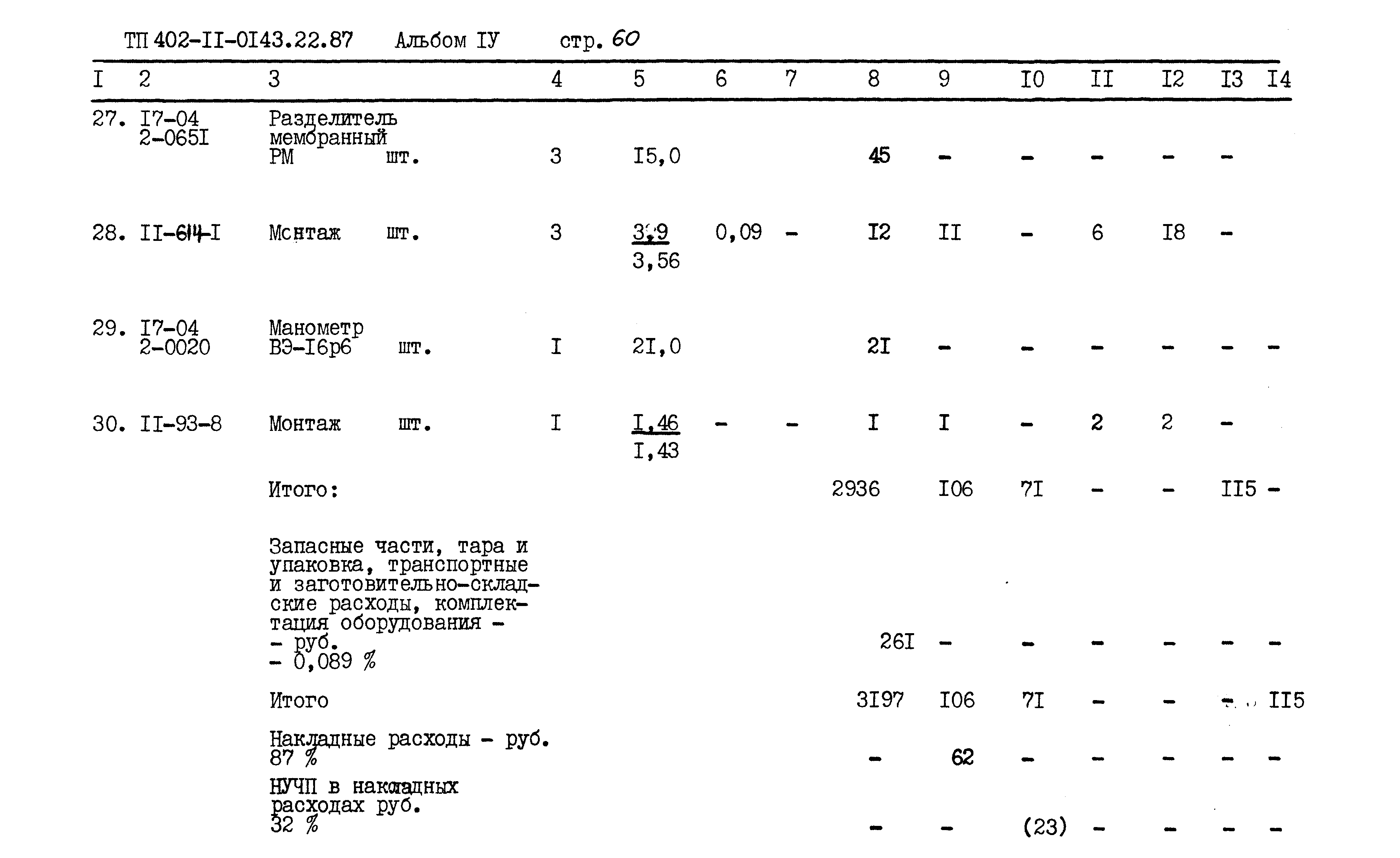 Типовые проектные решения 402-11-0143.22.87