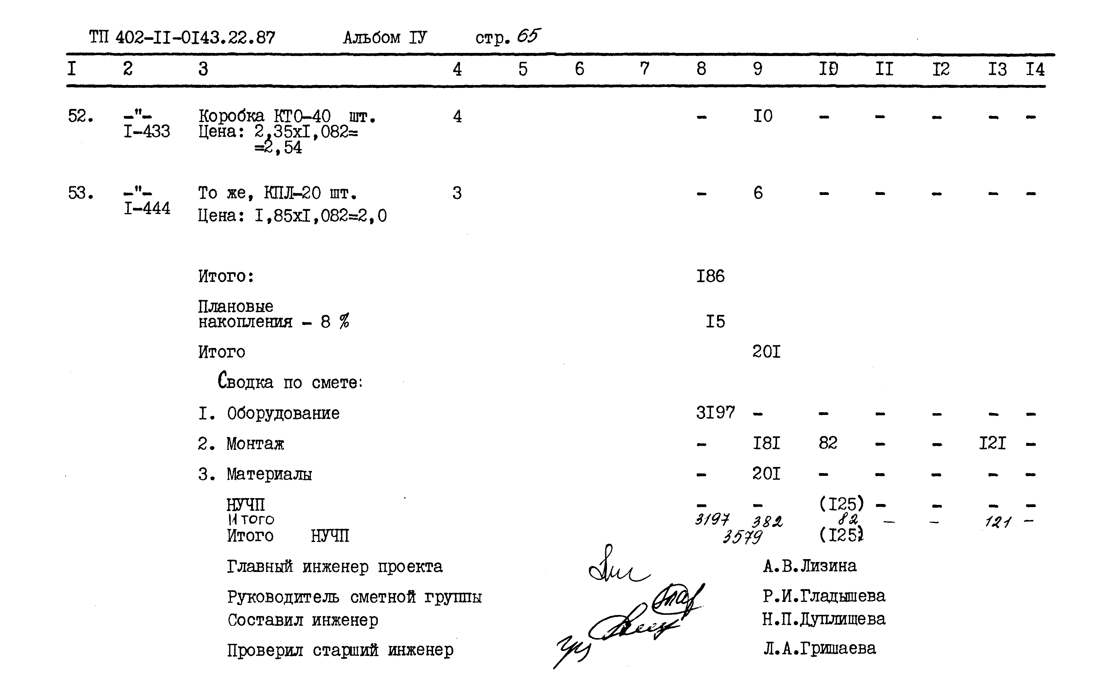 Типовые проектные решения 402-11-0143.22.87