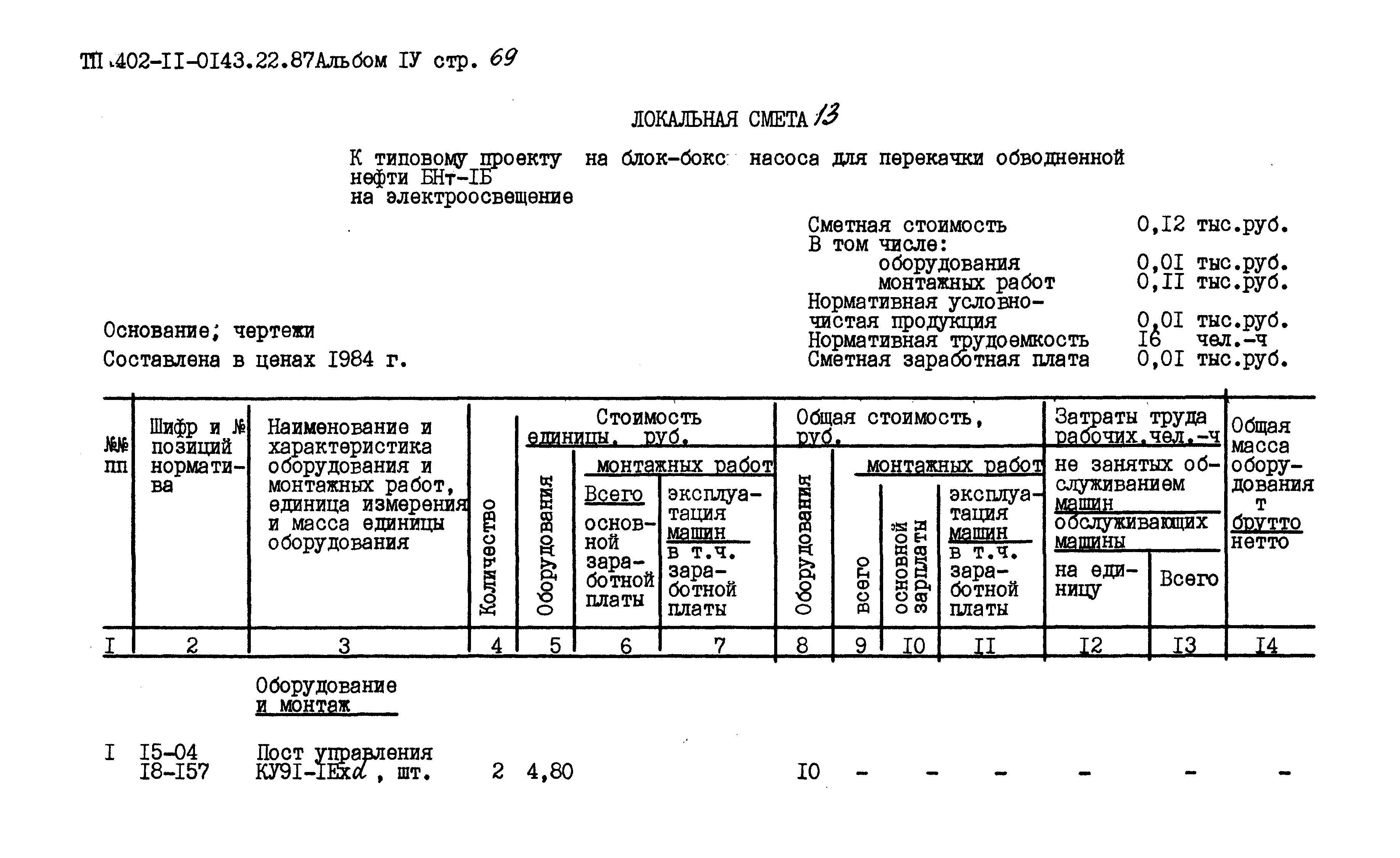 Типовые проектные решения 402-11-0143.22.87