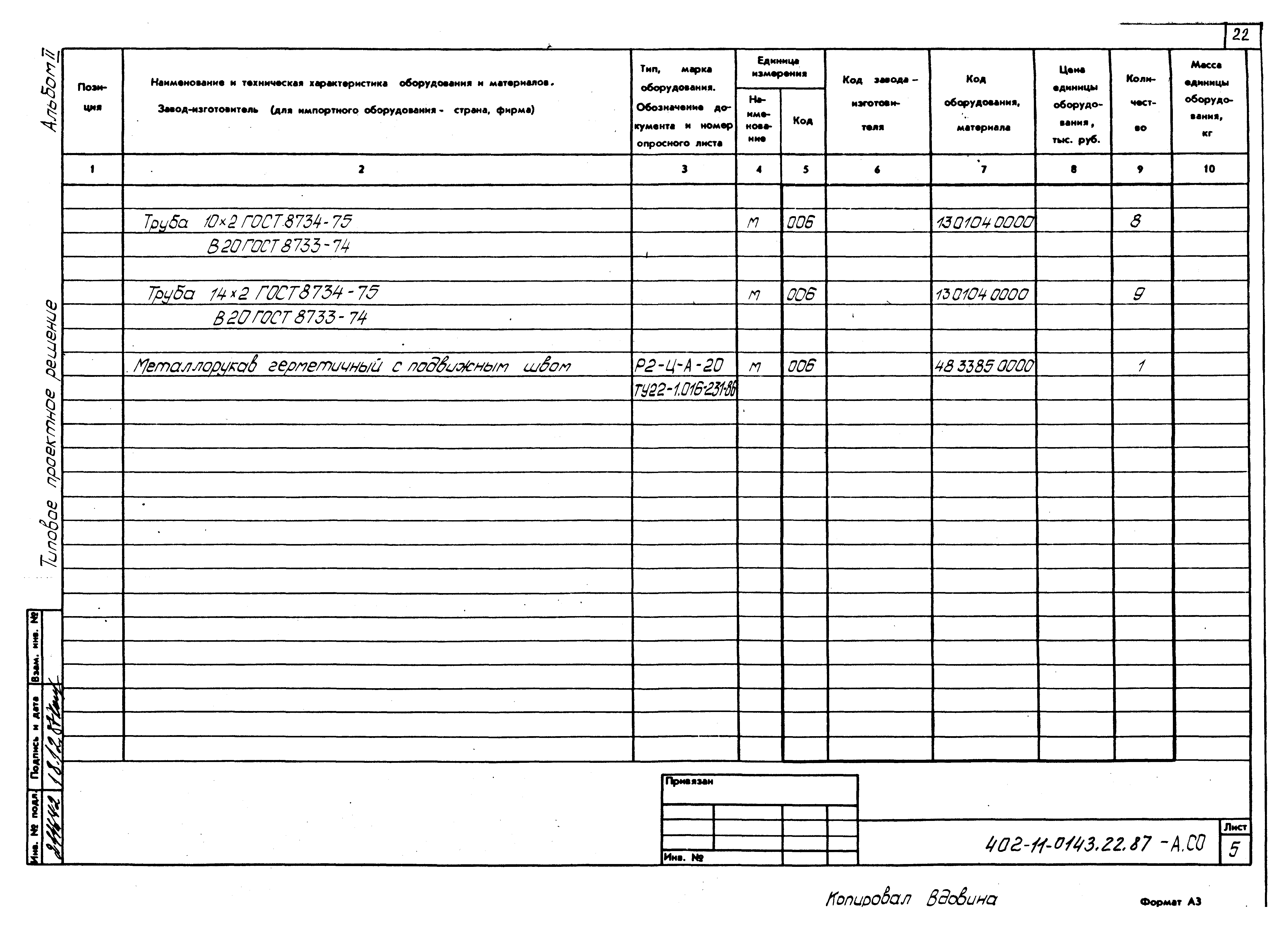 Типовые проектные решения 402-11-0143.22.87