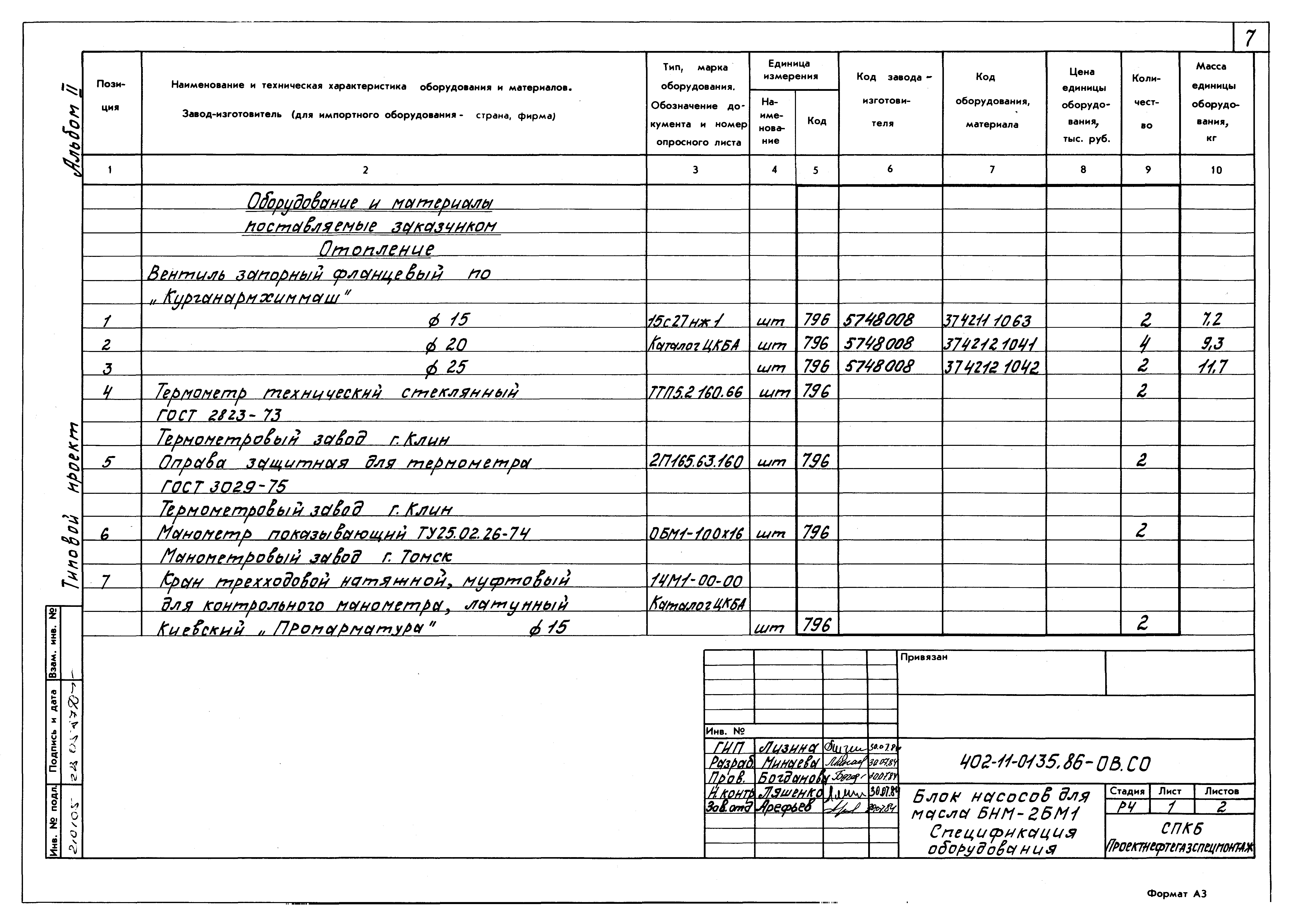 Типовые проектные решения 402-11-0135.86