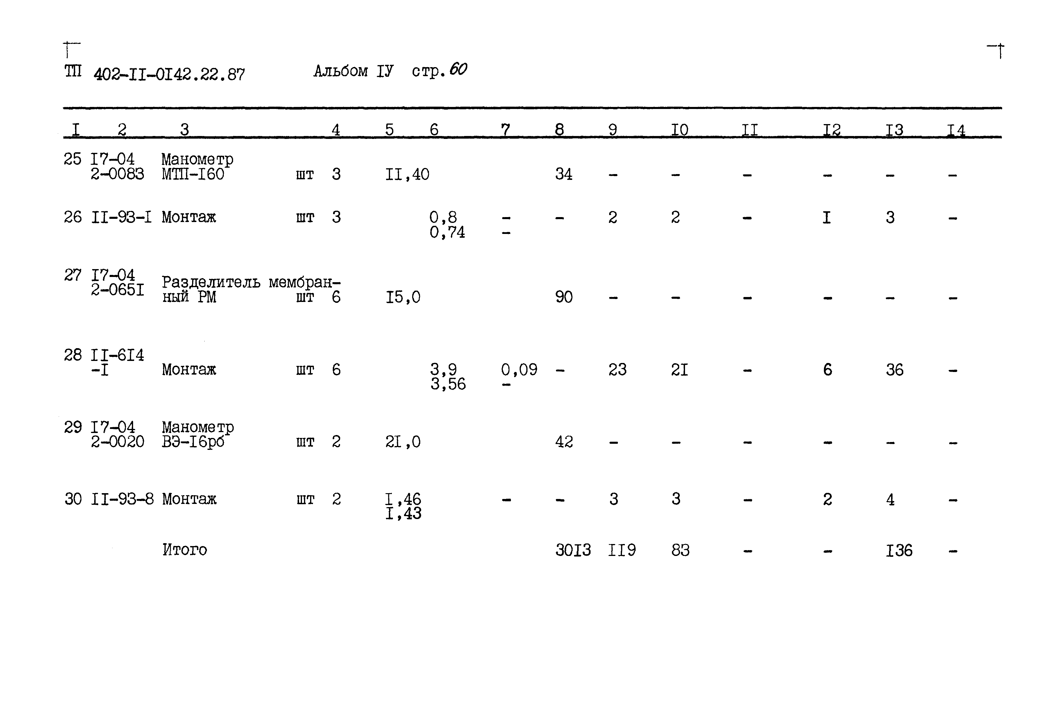 Типовые проектные решения 402-11-0142.22.87