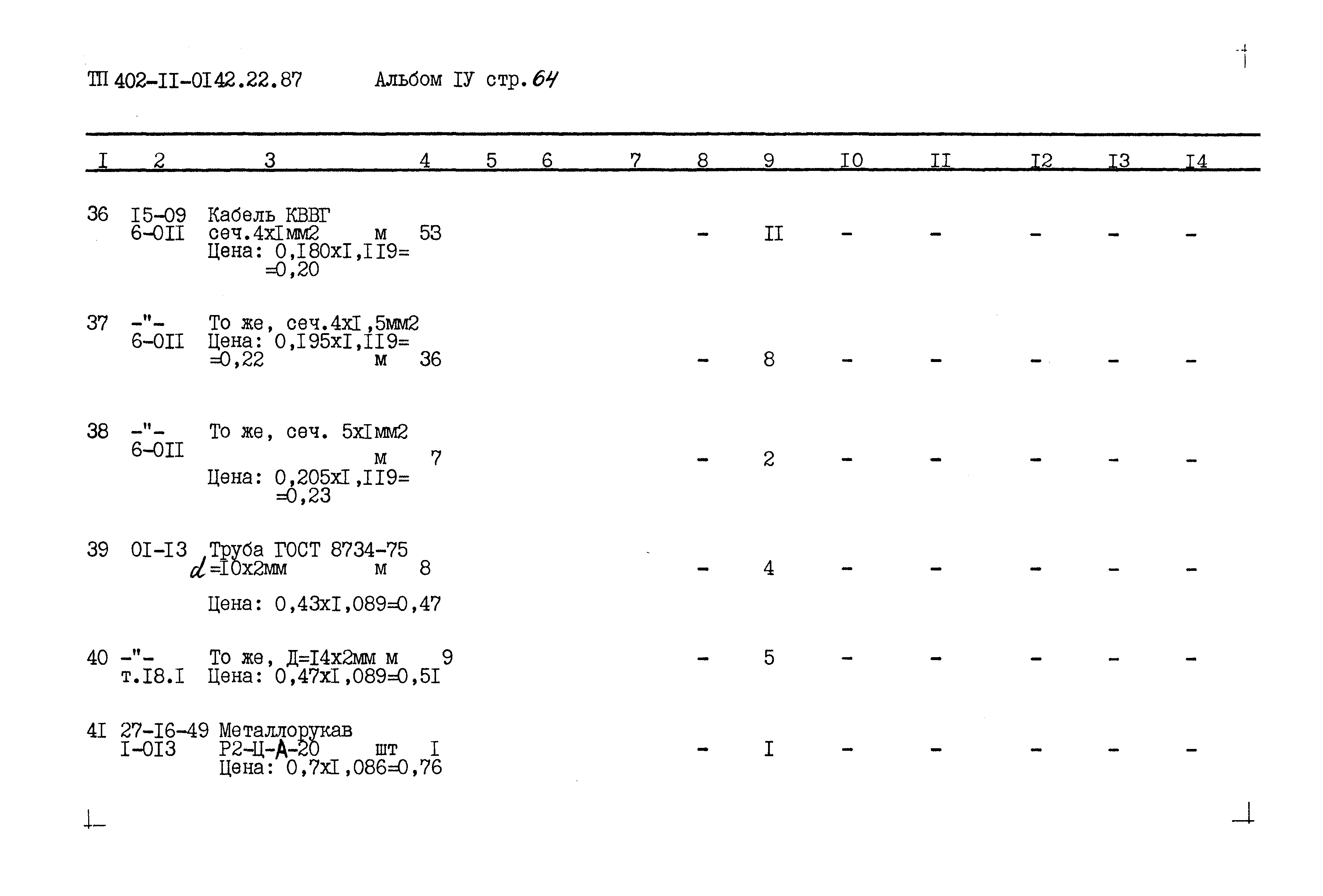 Типовые проектные решения 402-11-0142.22.87