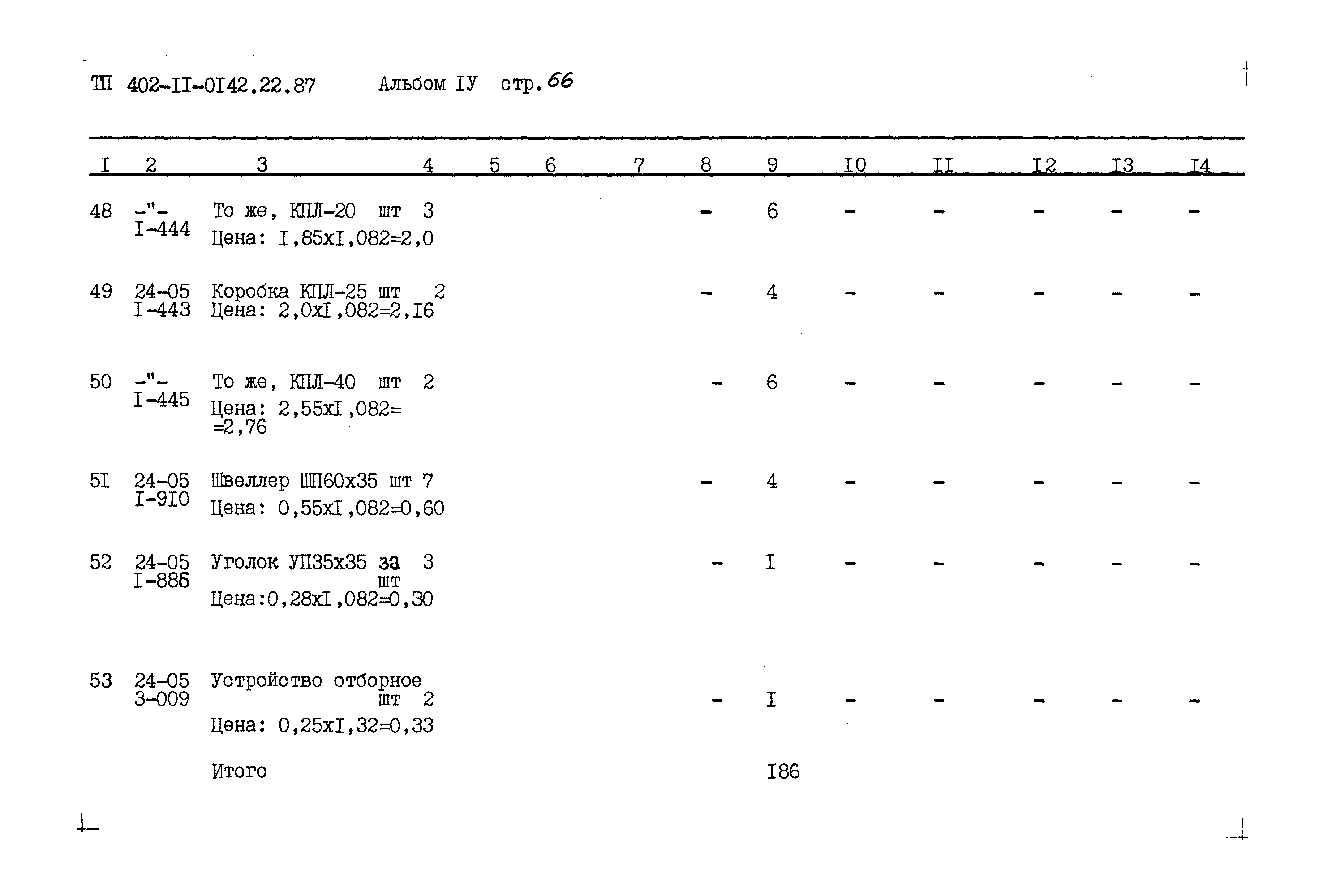 Типовые проектные решения 402-11-0142.22.87