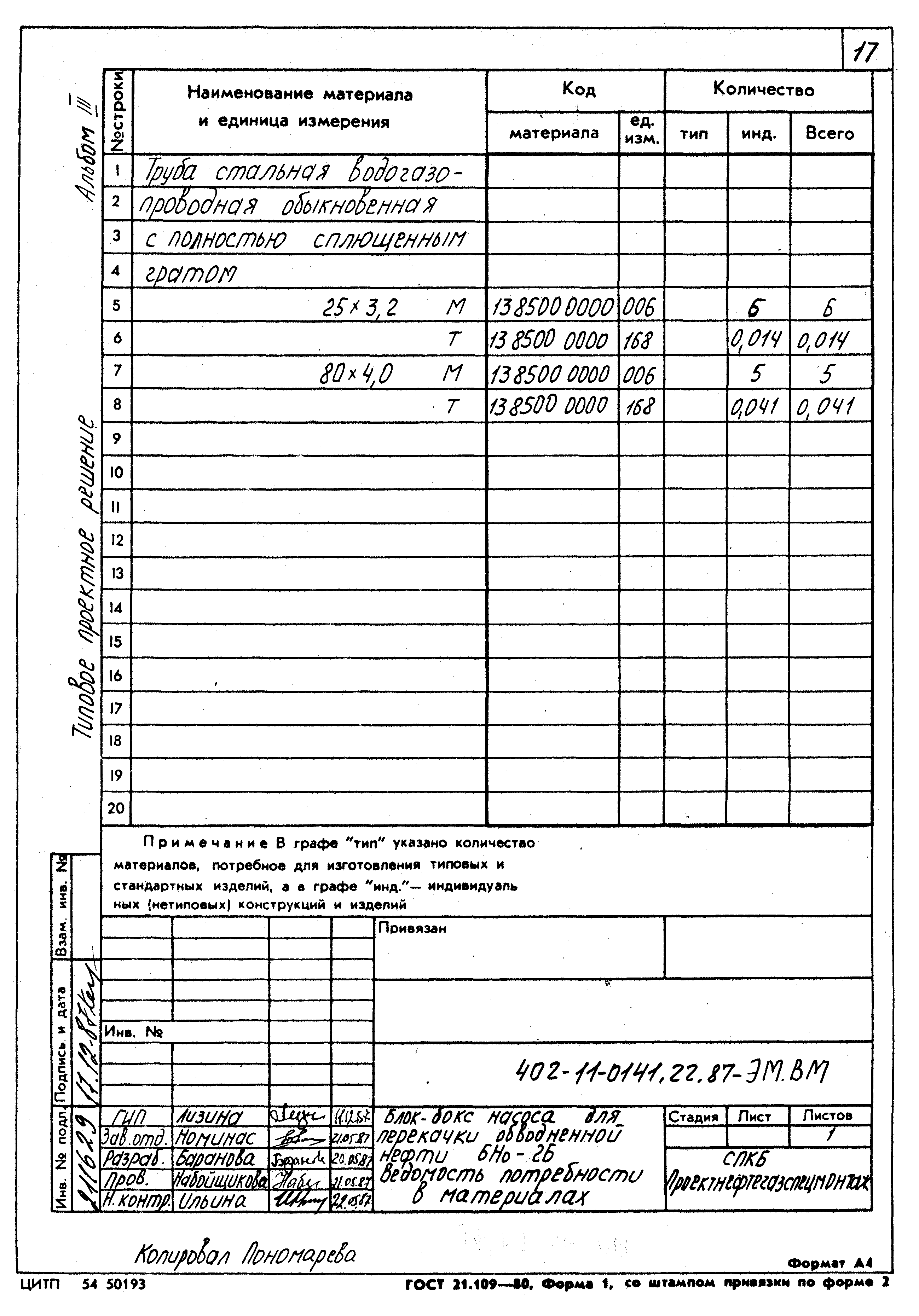 Типовые проектные решения 402-11-0141.22.87