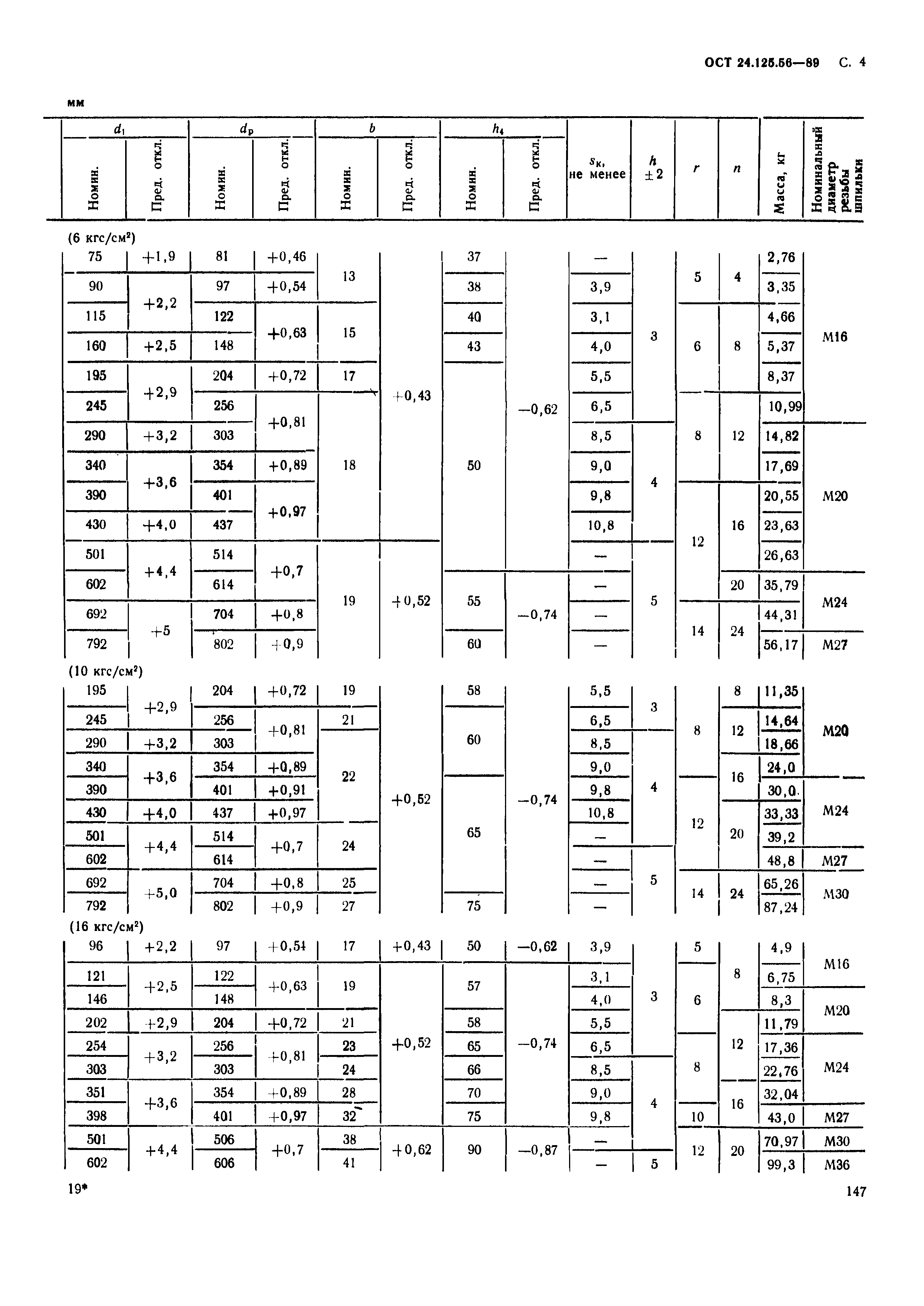 ОСТ 24.125.56-89