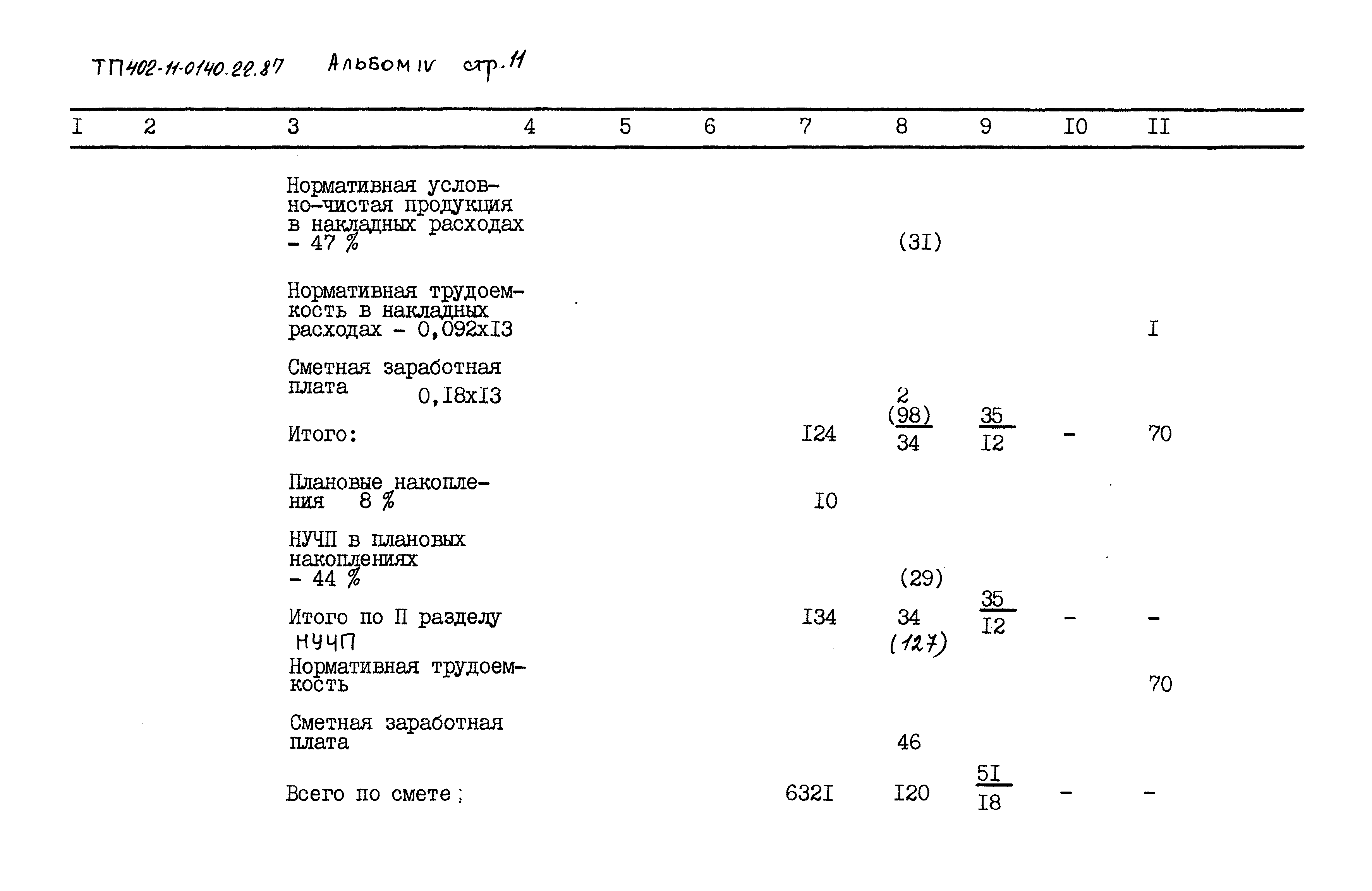 Типовые проектные решения 402-11-0140.22.87