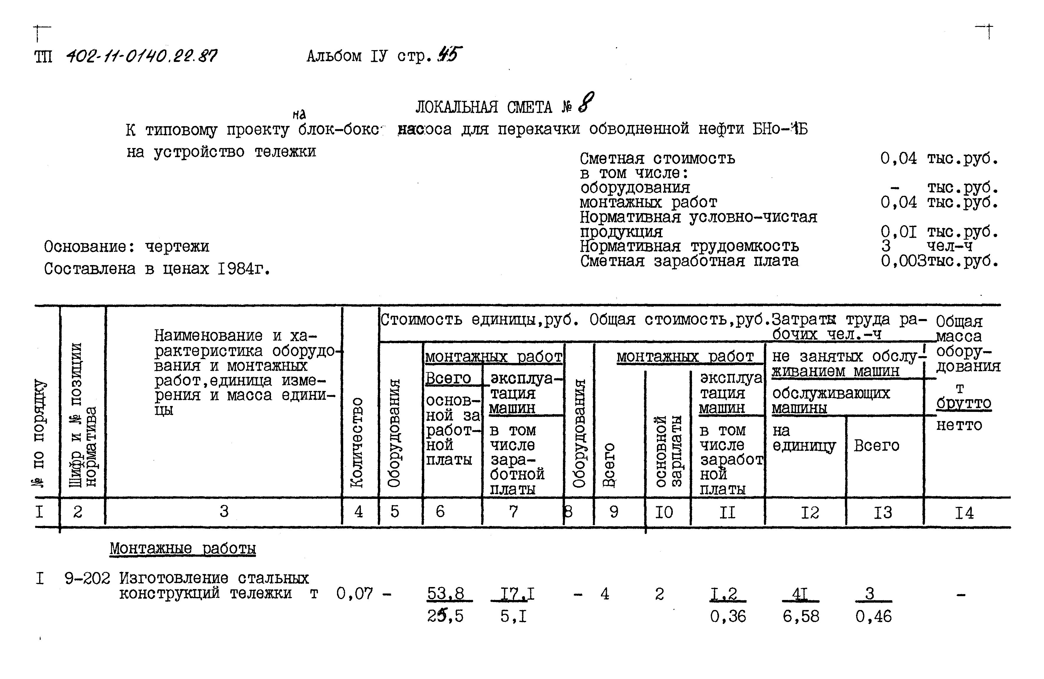 Типовые проектные решения 402-11-0140.22.87