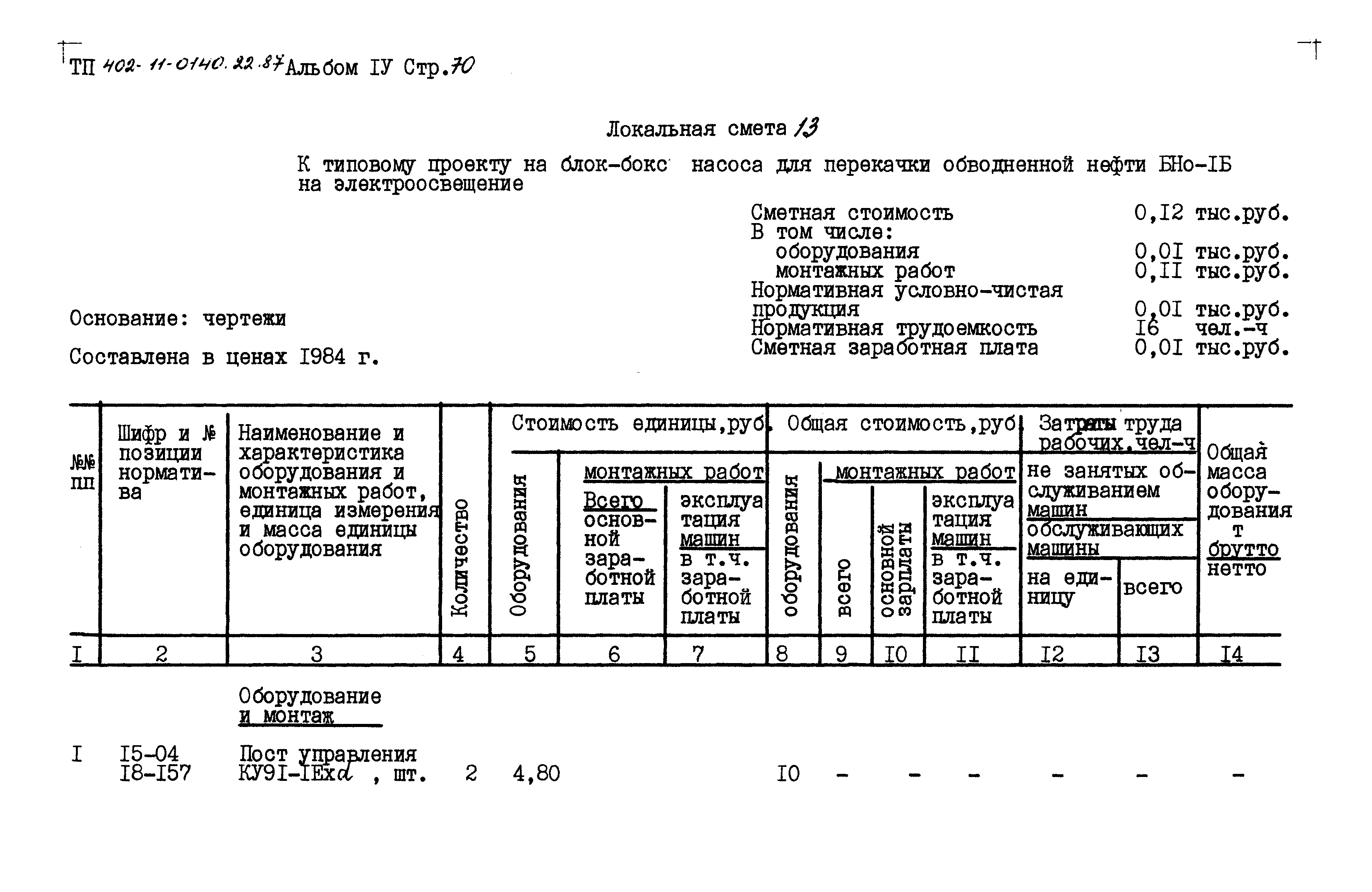 Типовые проектные решения 402-11-0140.22.87