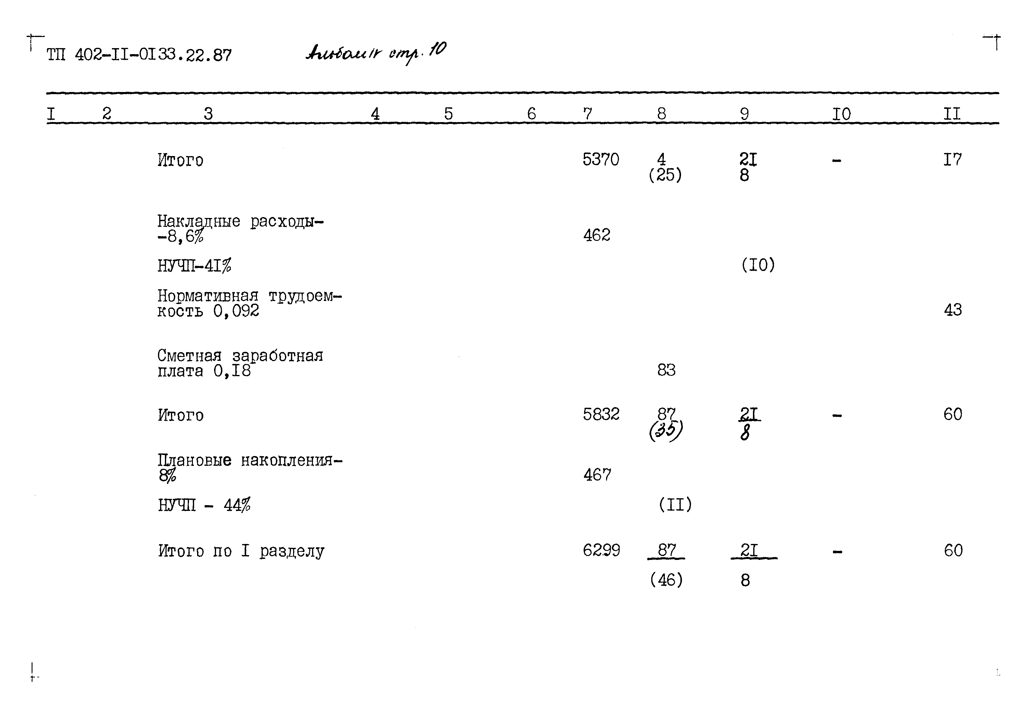 Типовые проектные решения 402-11-0133.22.87