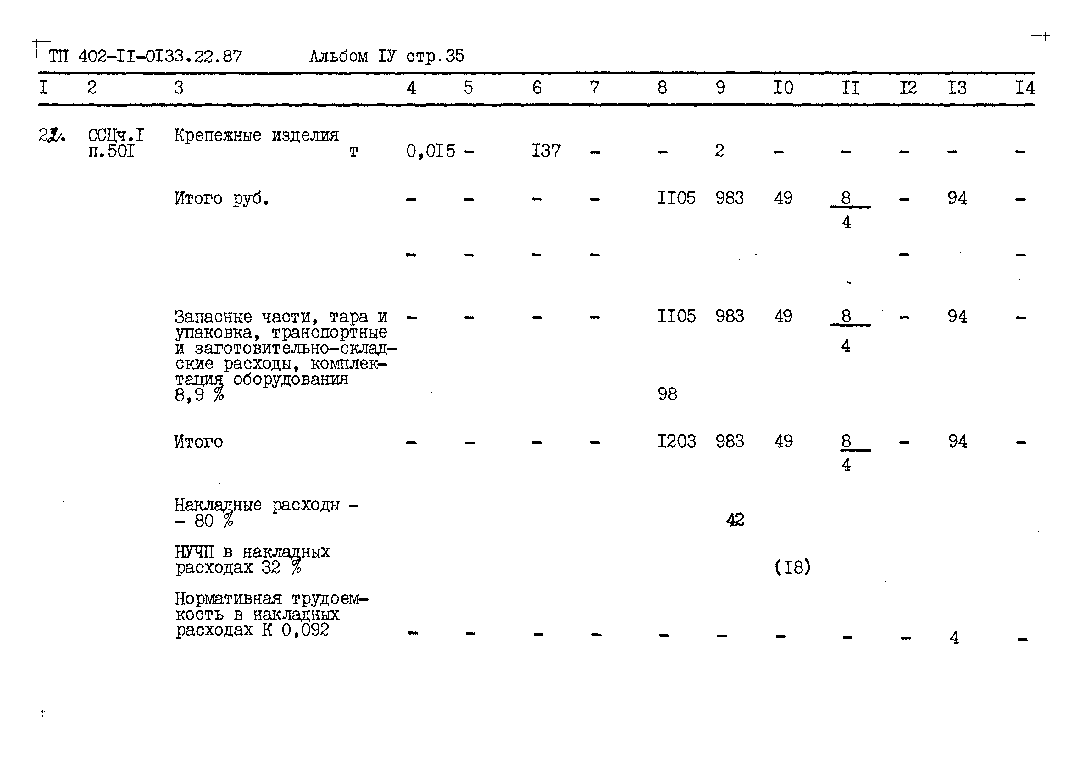 Типовые проектные решения 402-11-0133.22.87