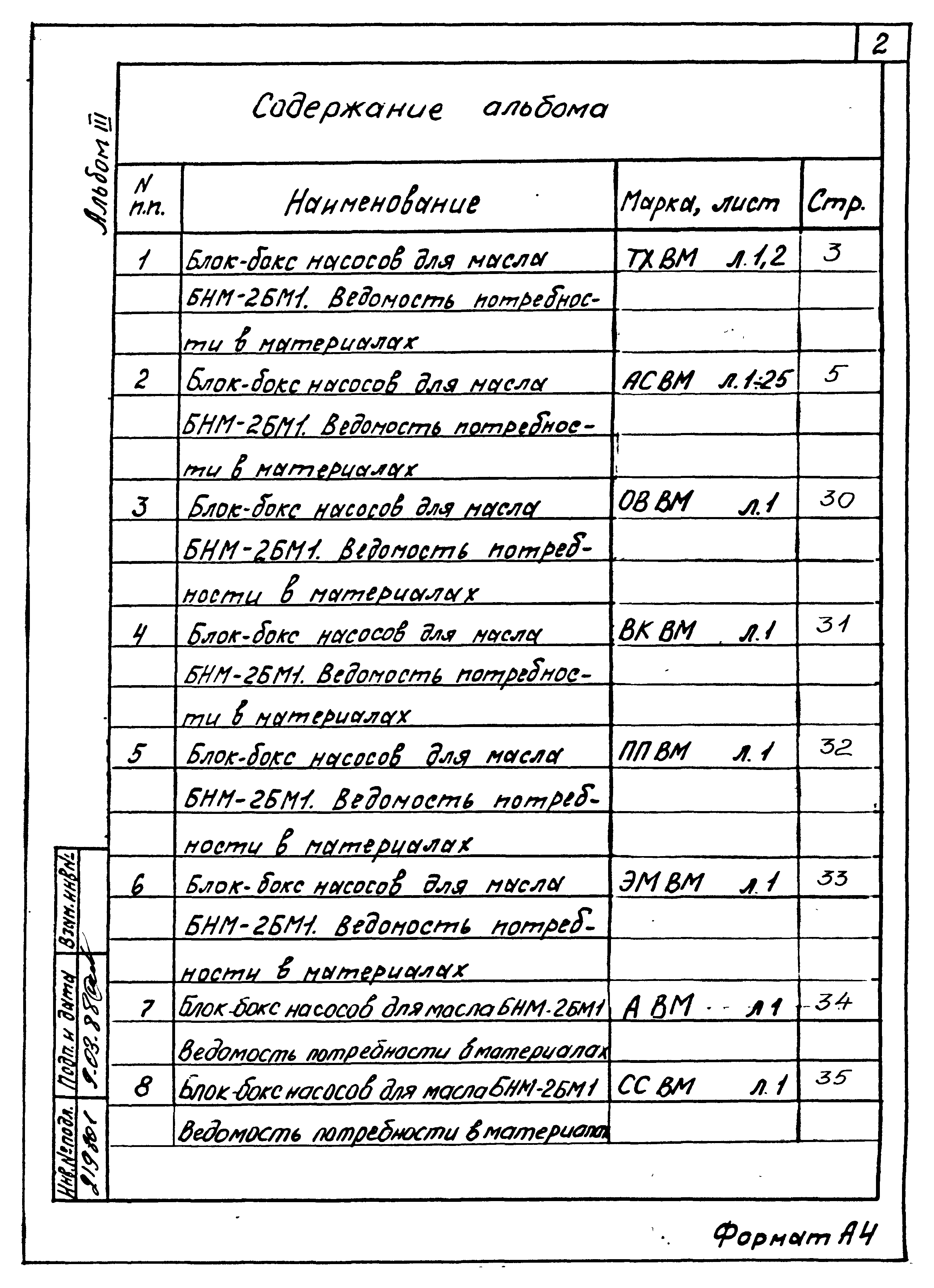 Типовые проектные решения 402-11-0133.22.87