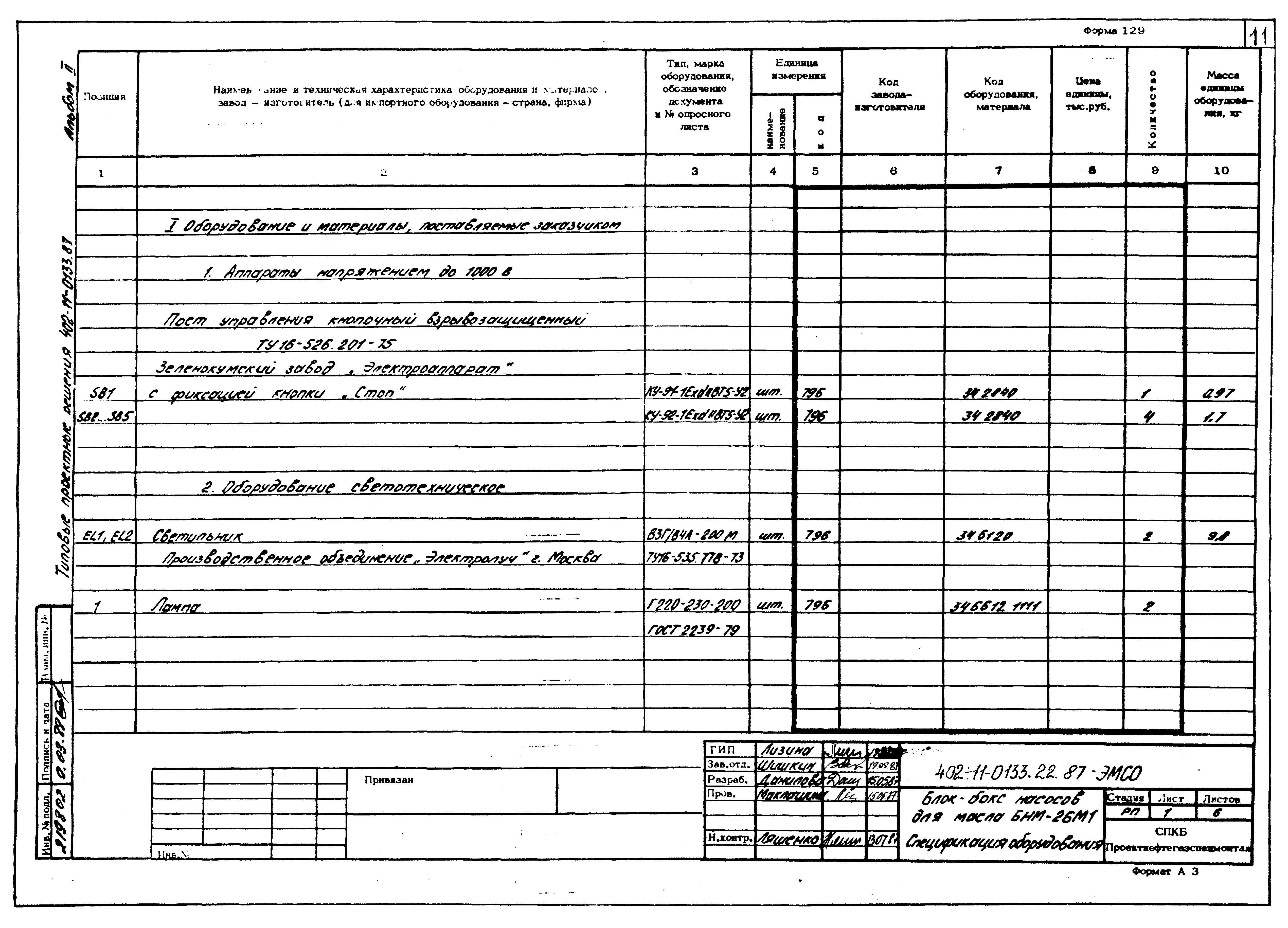 Типовые проектные решения 402-11-0133.22.87