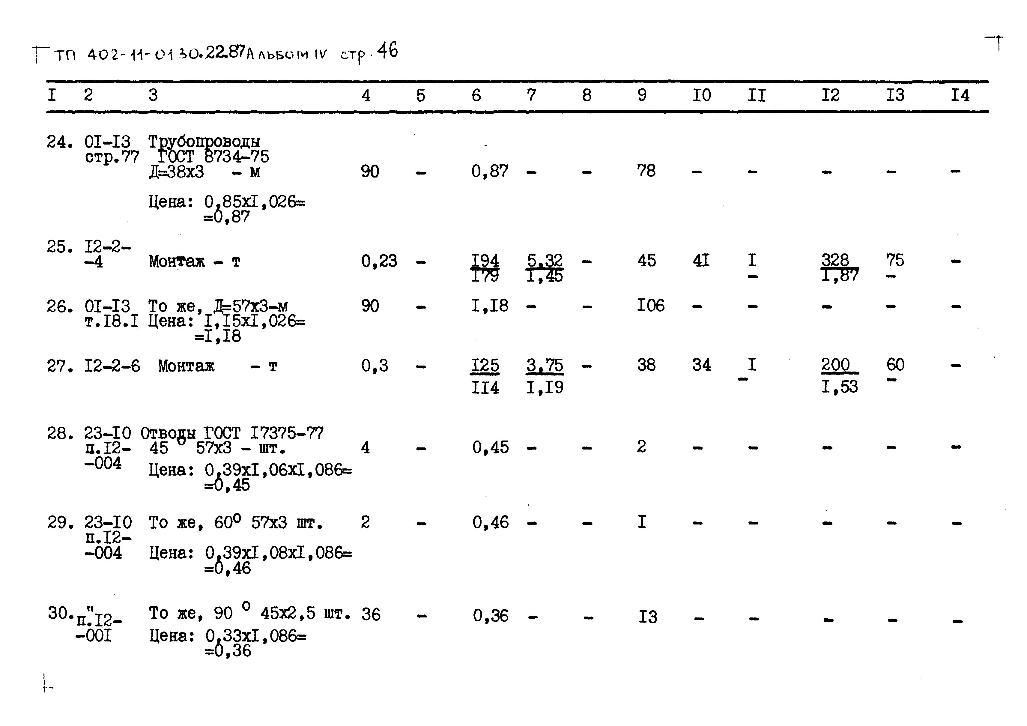 Типовые проектные решения 402-11-0130.22.88