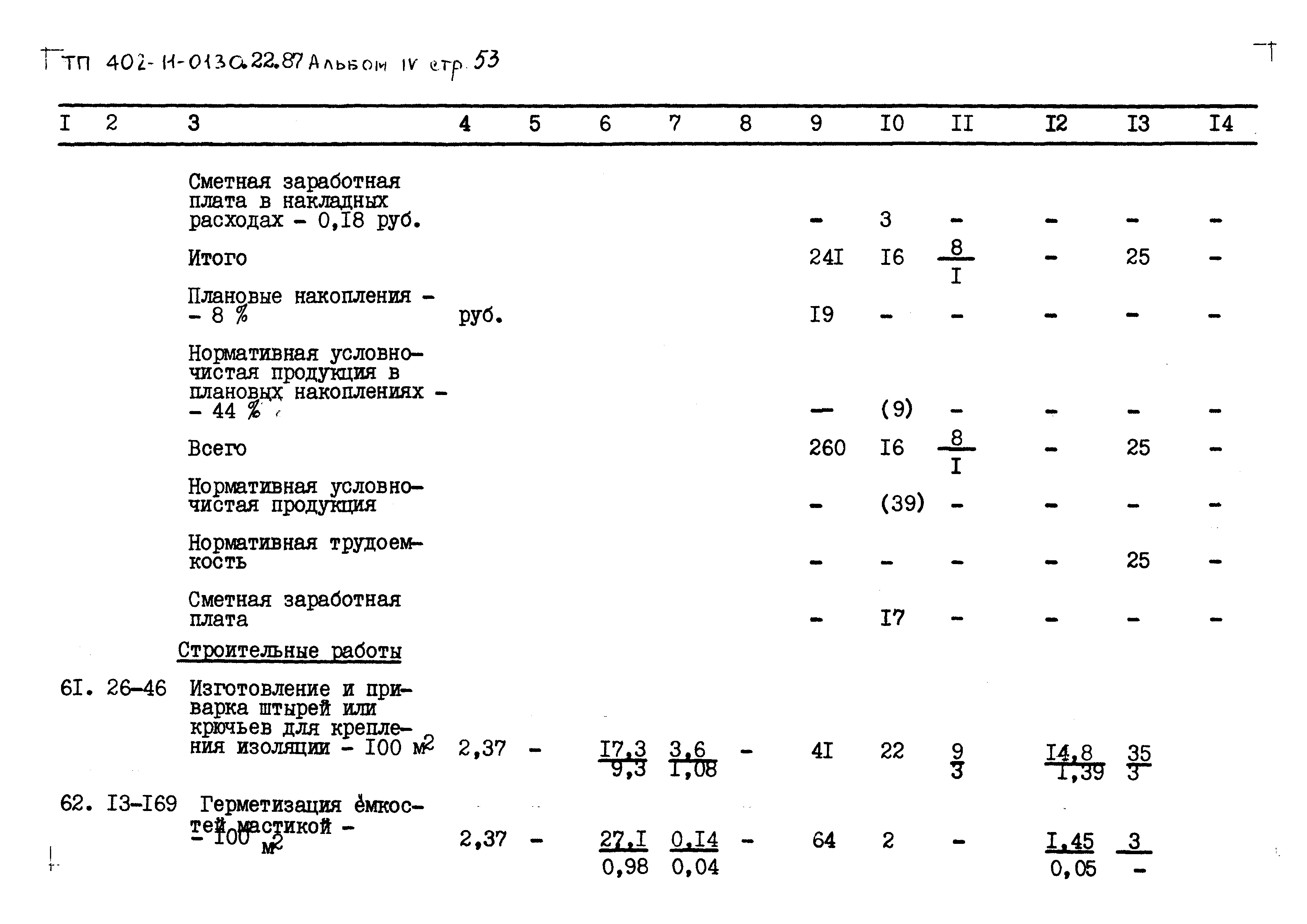 Типовые проектные решения 402-11-0130.22.88