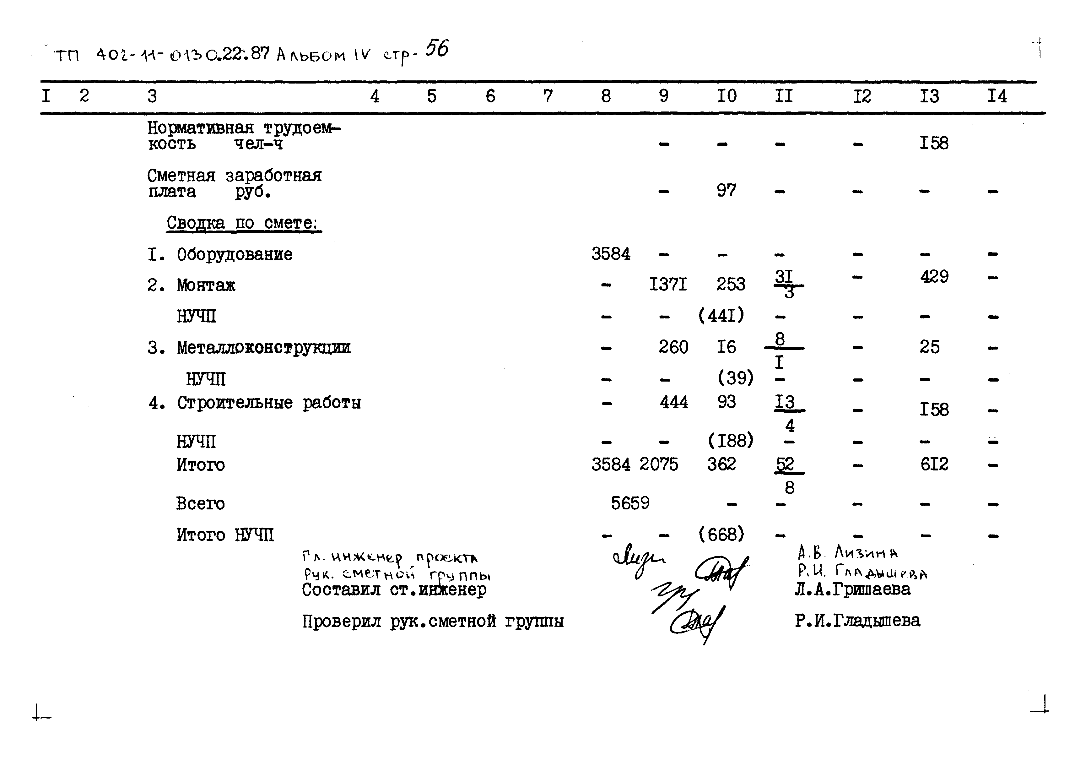 Типовые проектные решения 402-11-0130.22.88