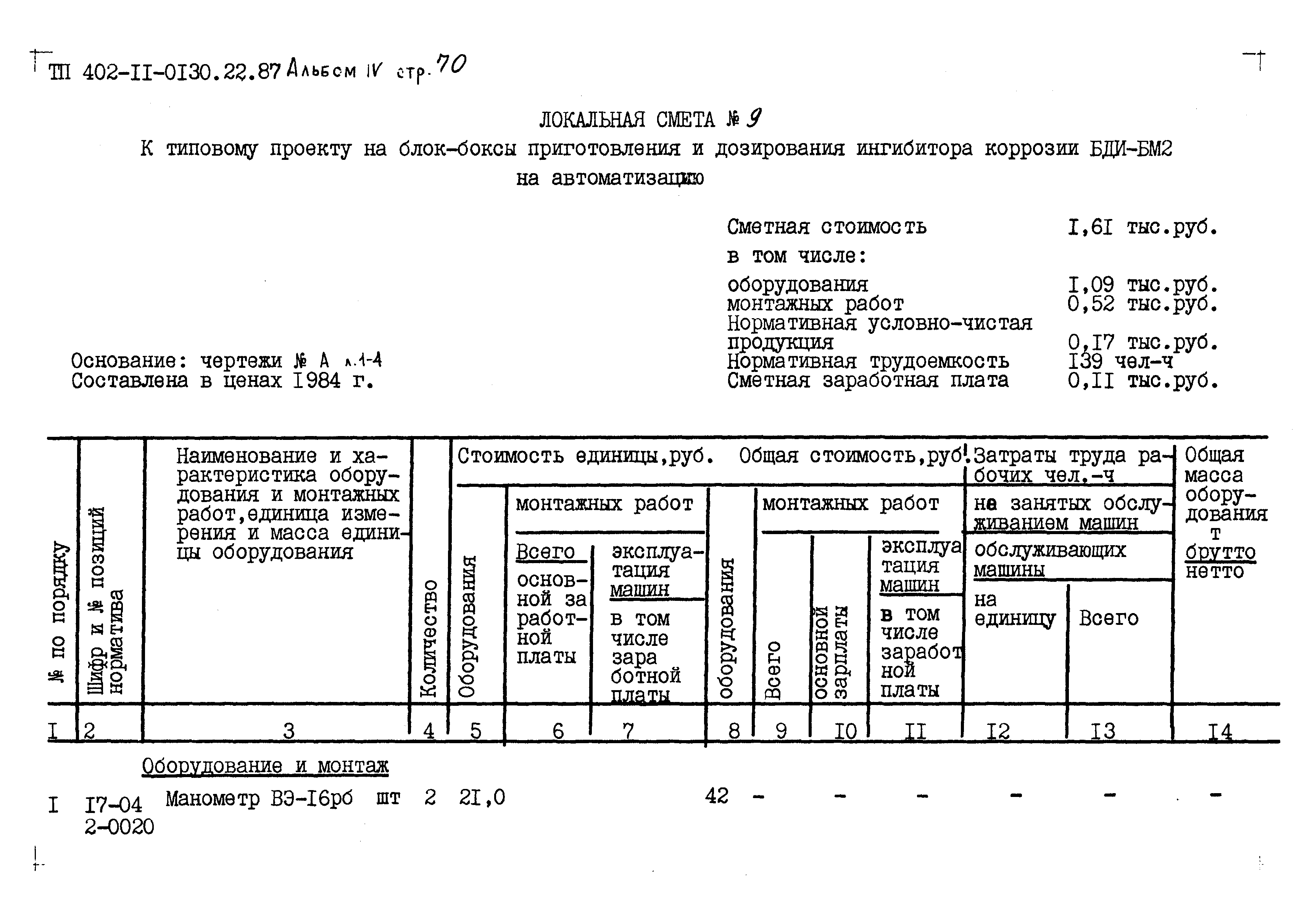 Типовые проектные решения 402-11-0130.22.88