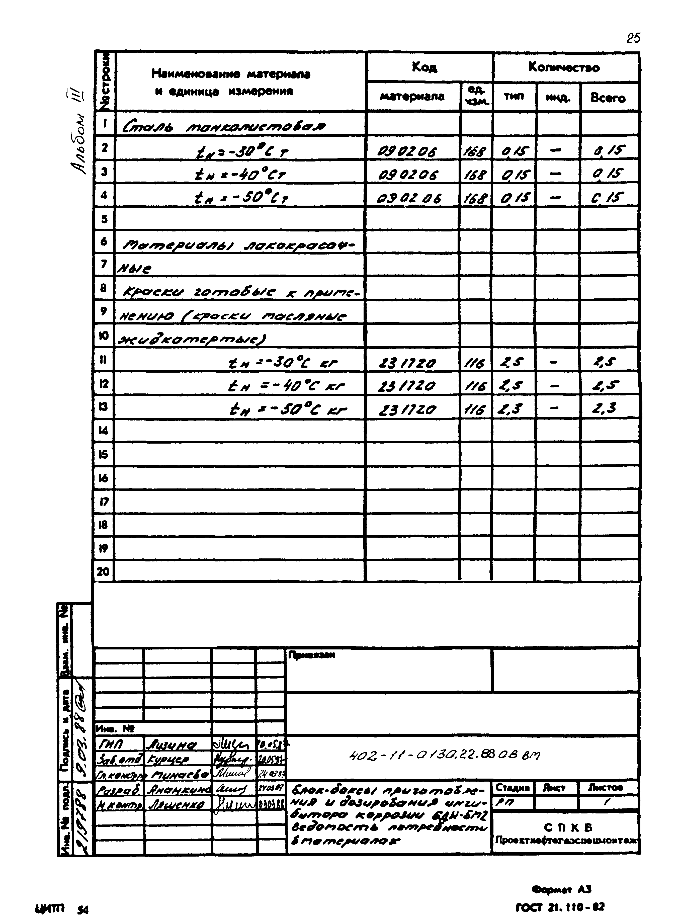 Типовые проектные решения 402-11-0130.22.88