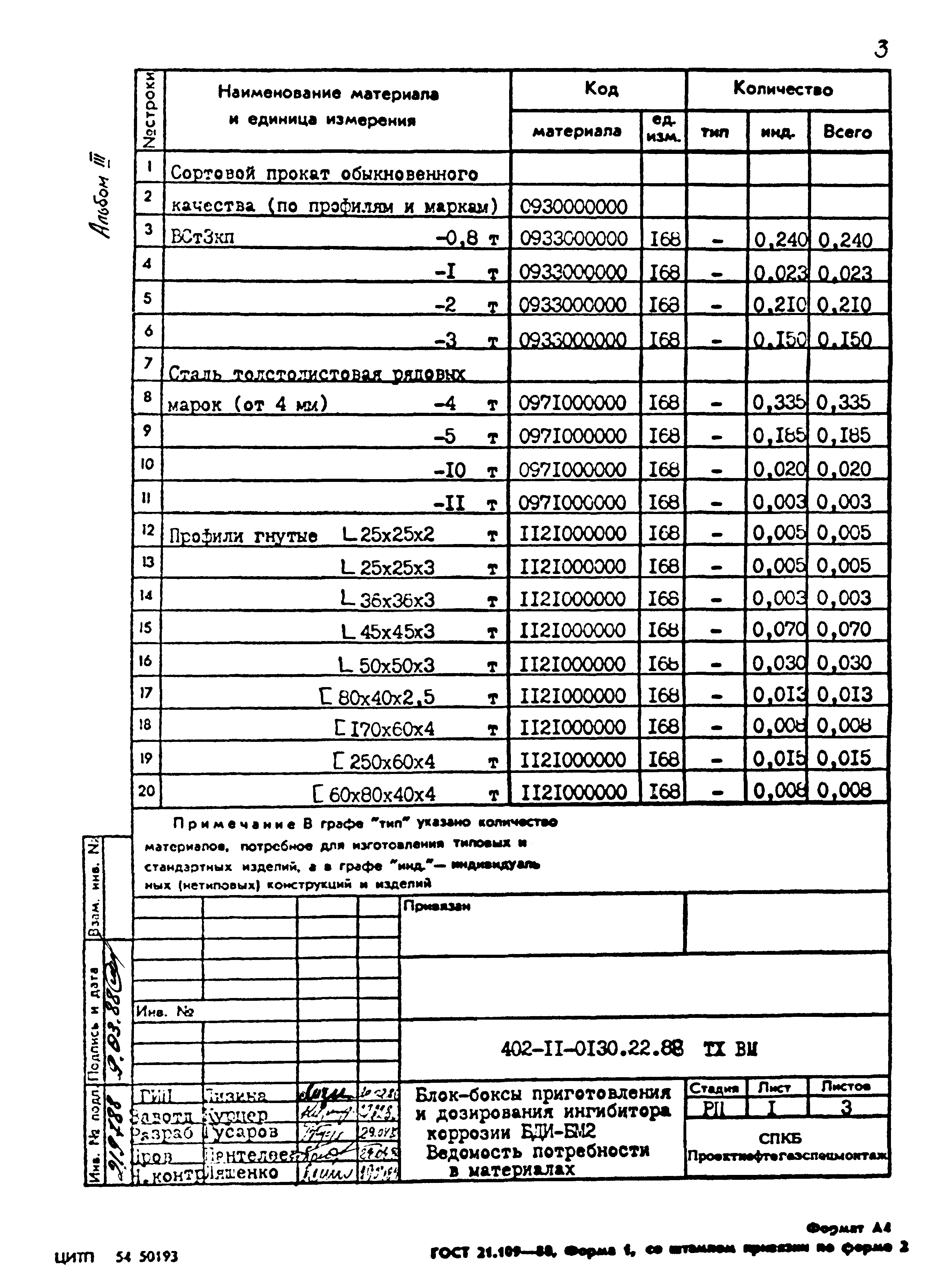 Типовые проектные решения 402-11-0130.22.88