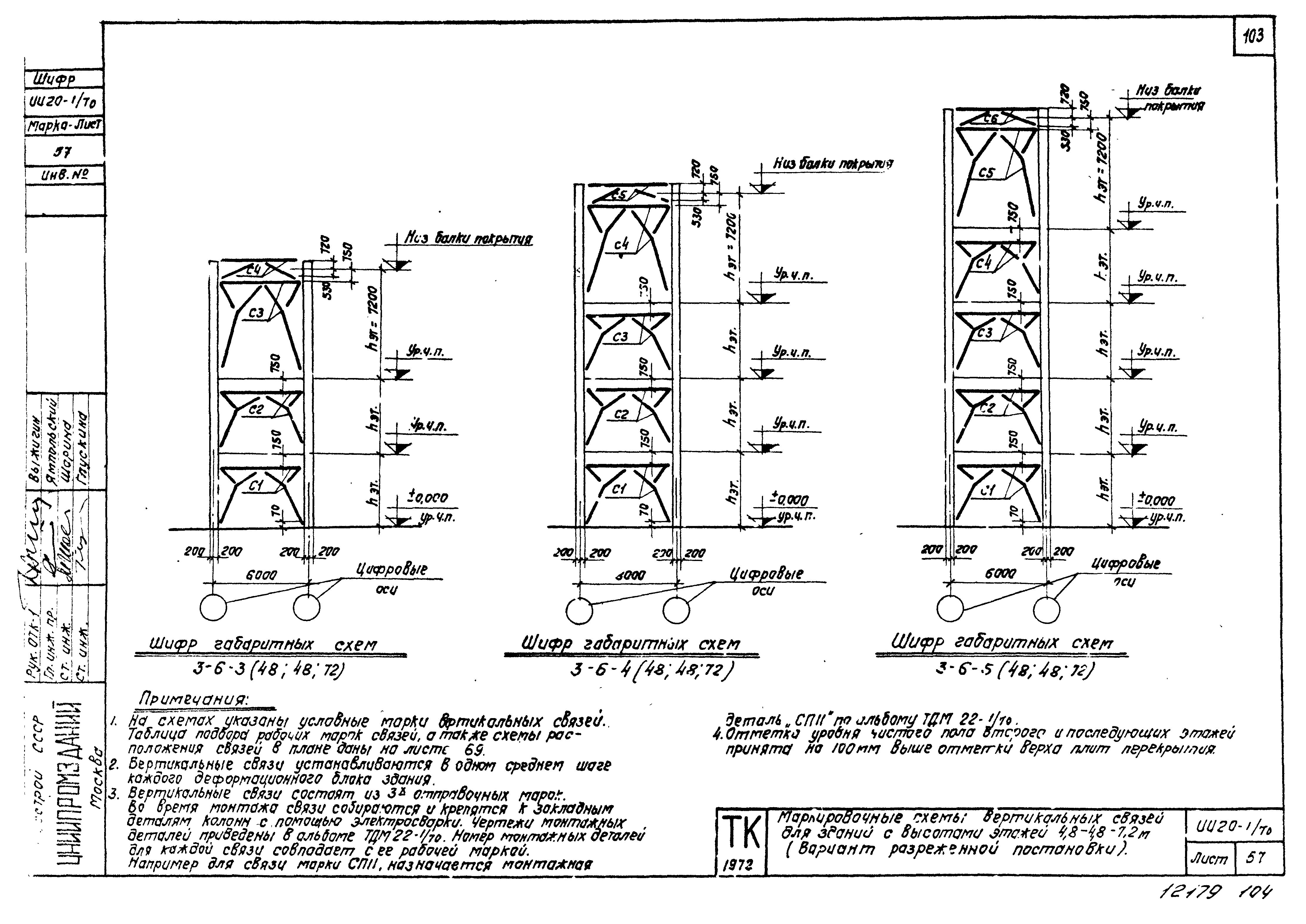 Серия ИИ20-1/70