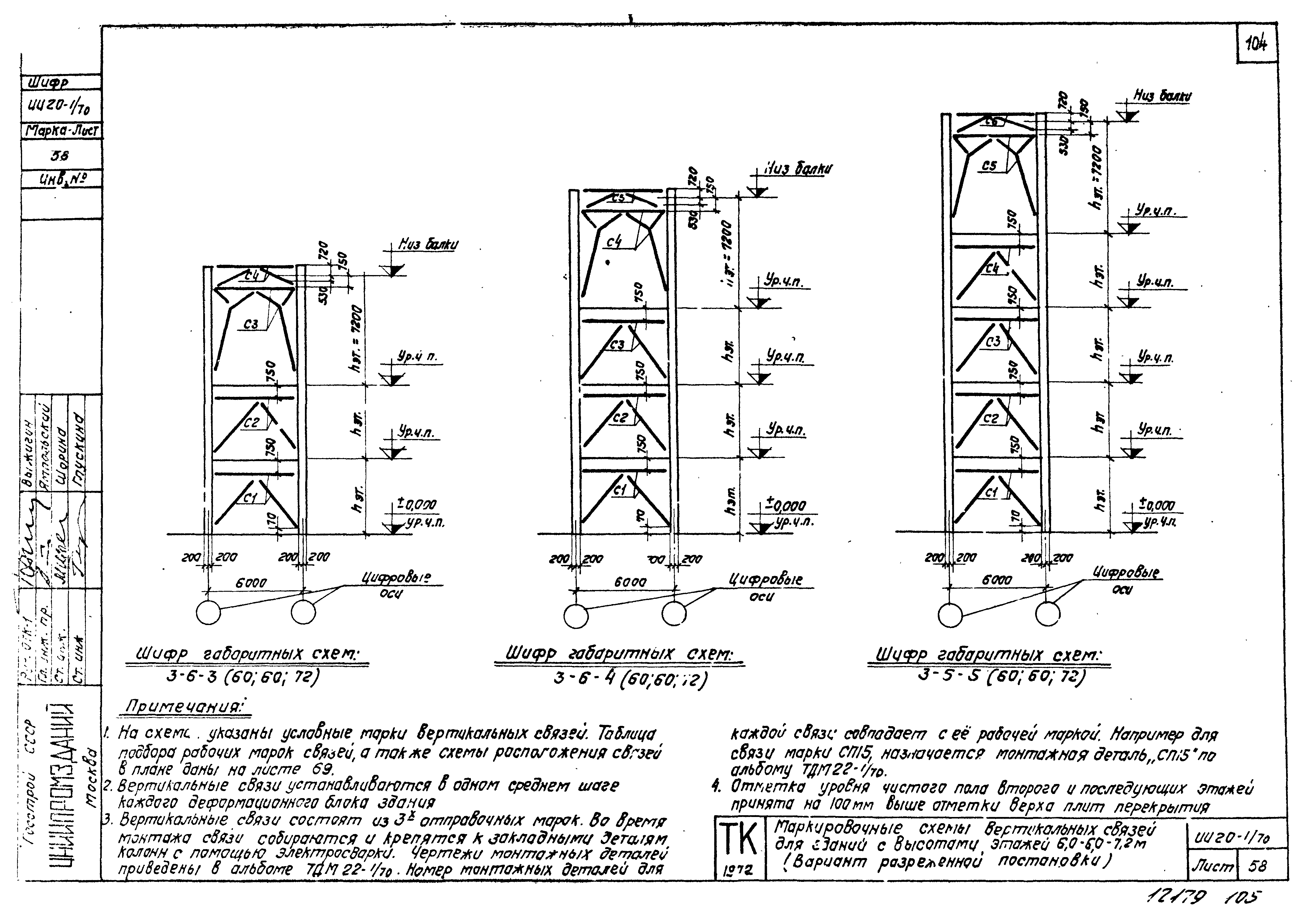 Серия ИИ20-1/70