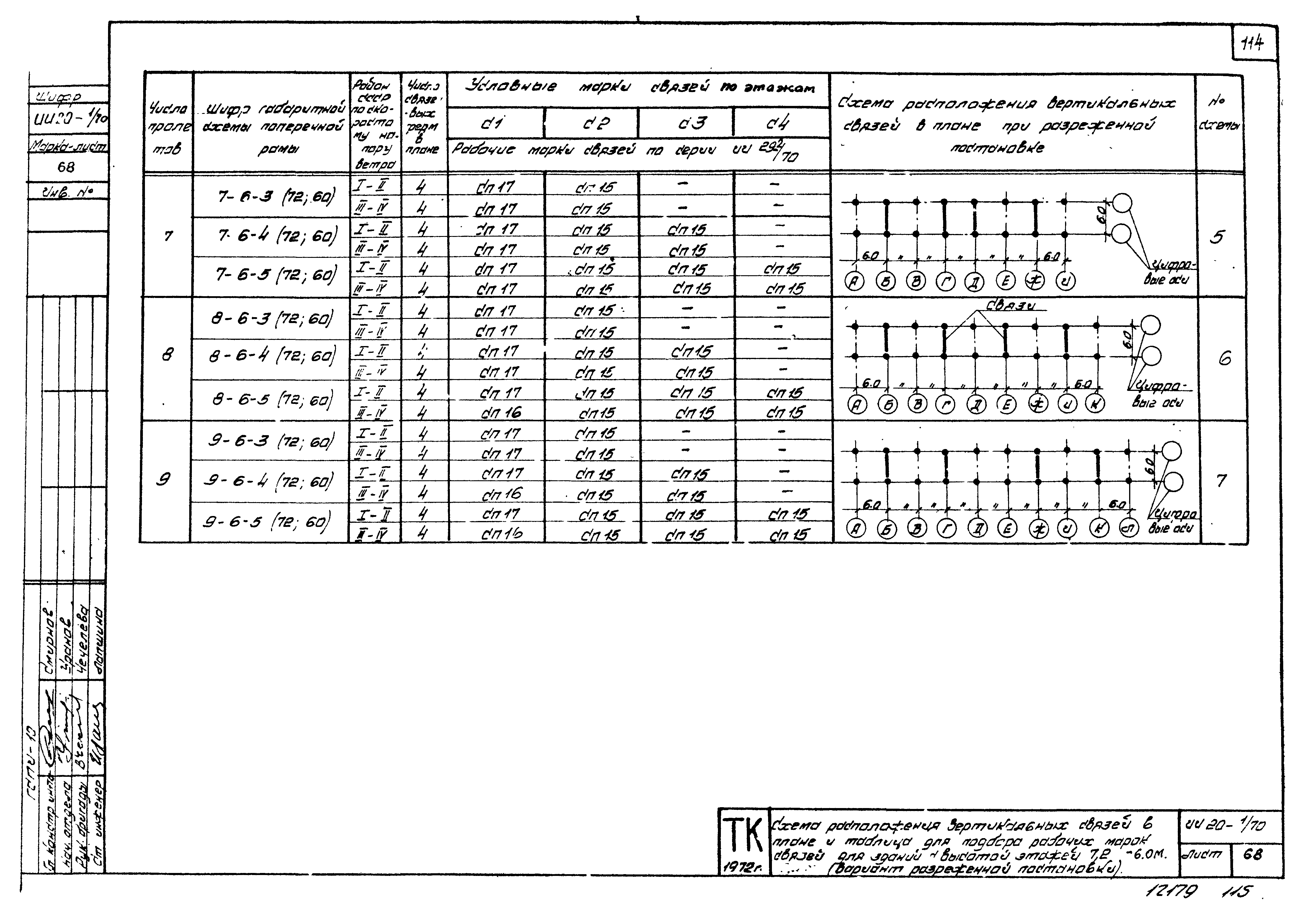 Серия ИИ20-1/70
