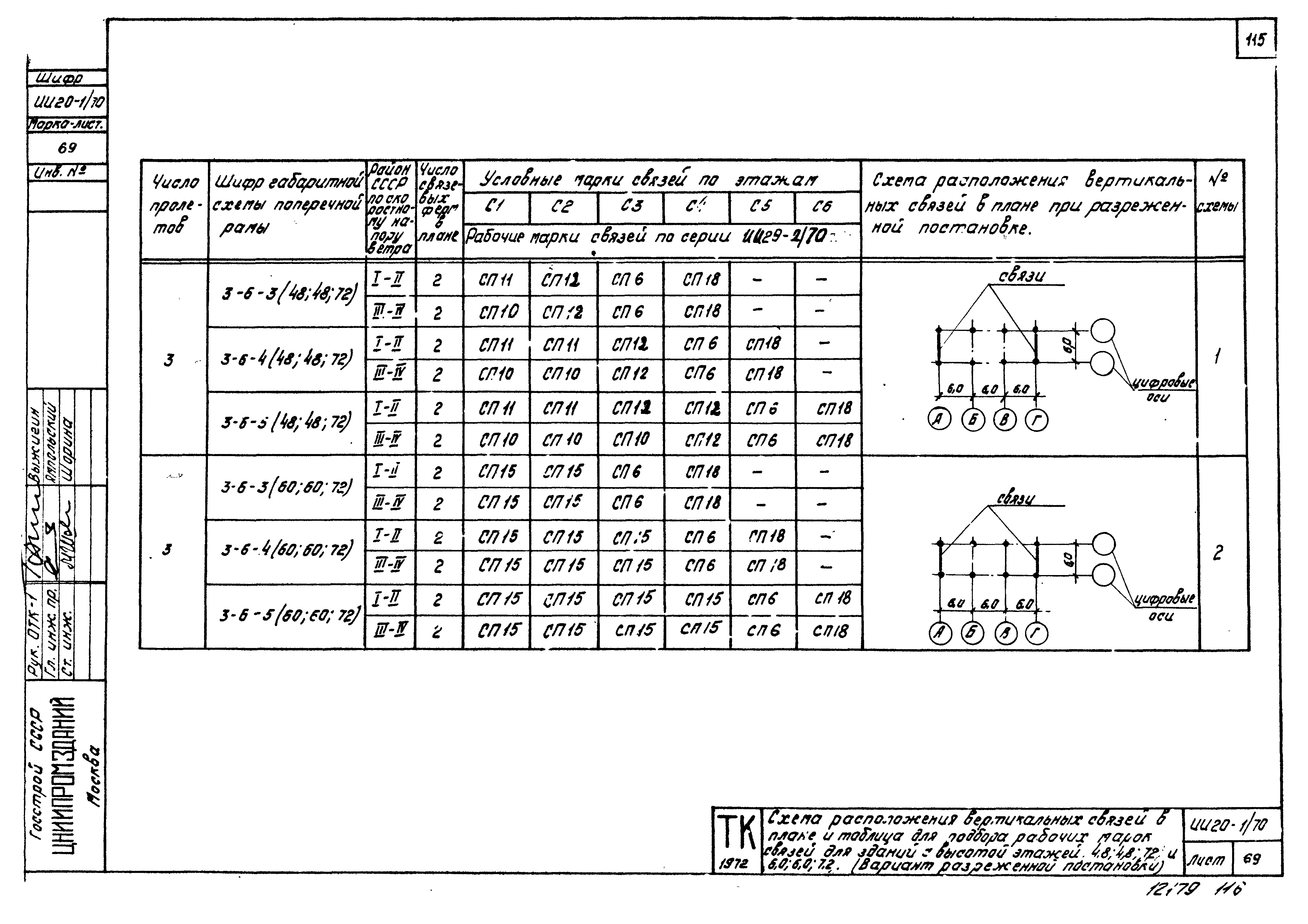 Серия ИИ20-1/70