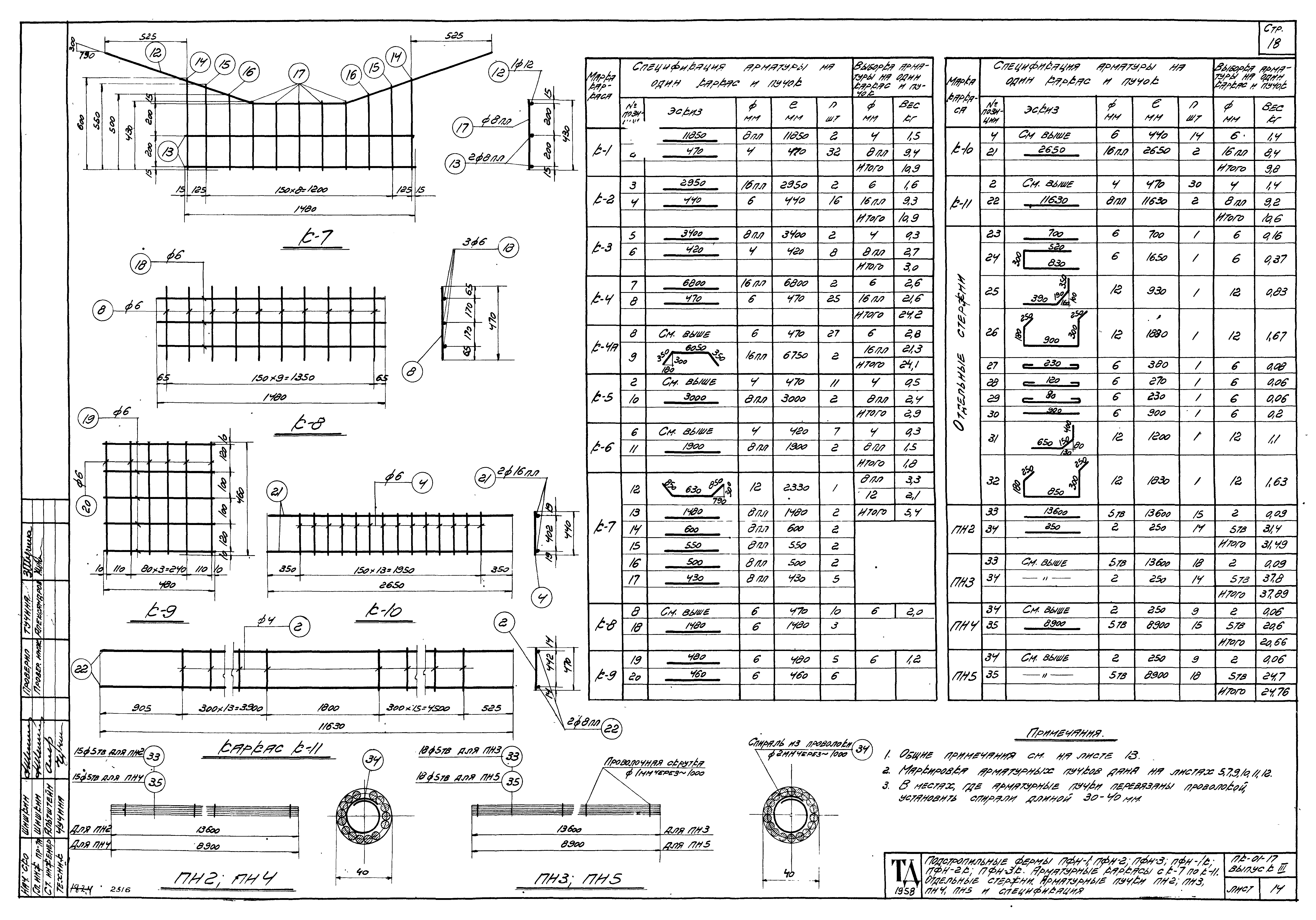 Серия ПК-01-17