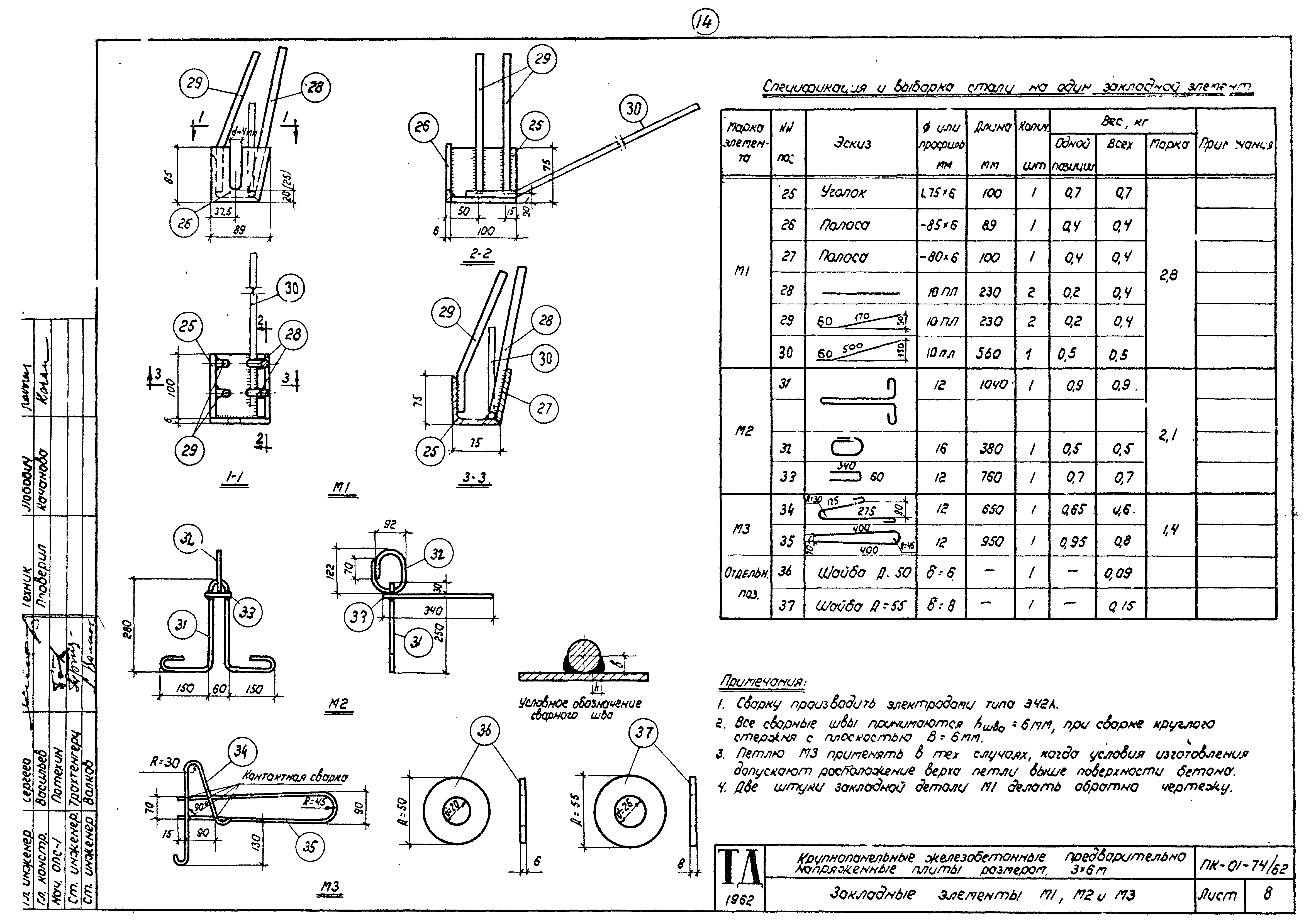 Серия ПК-01-74/62