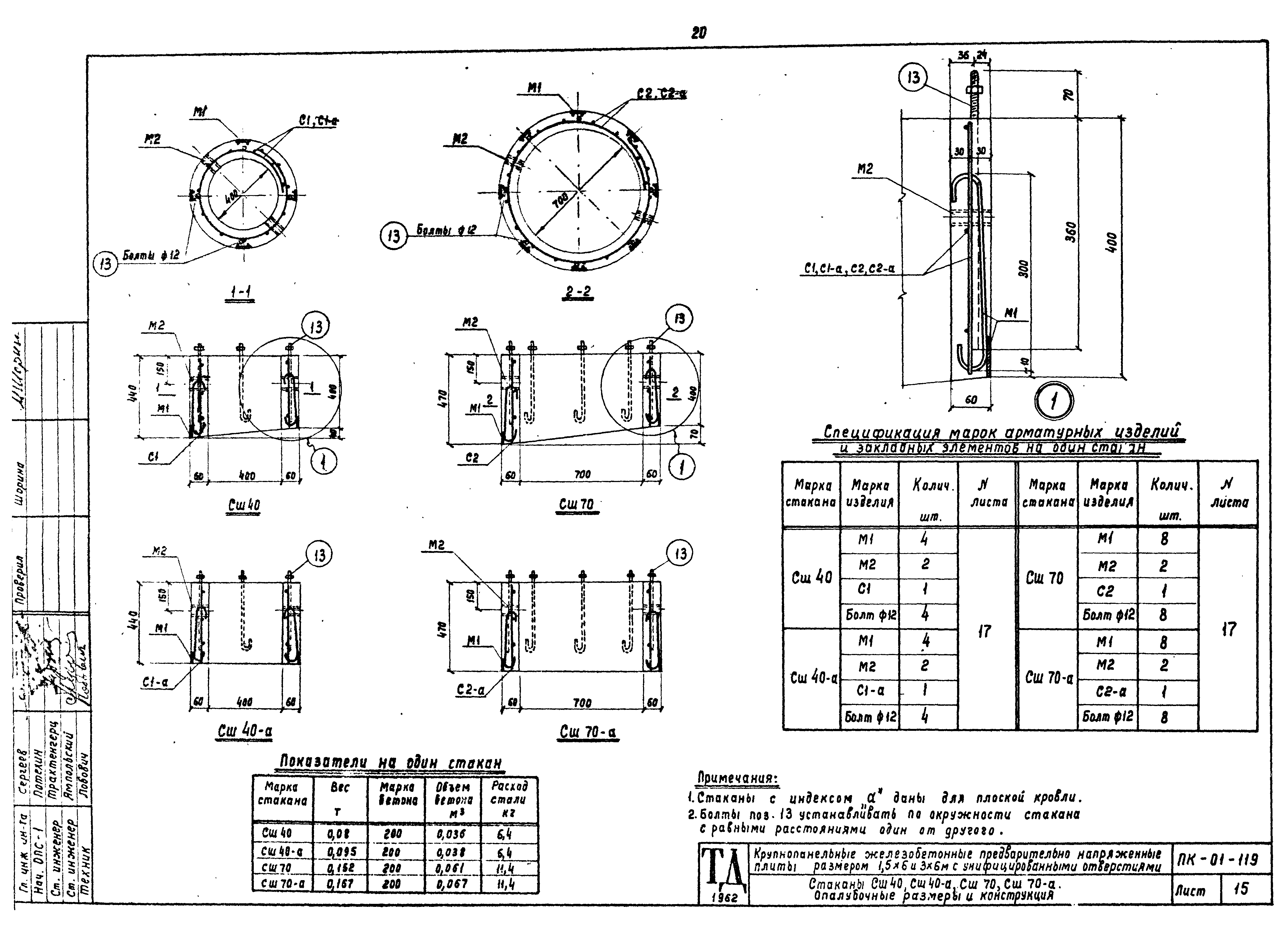 Серия ПК-01-119
