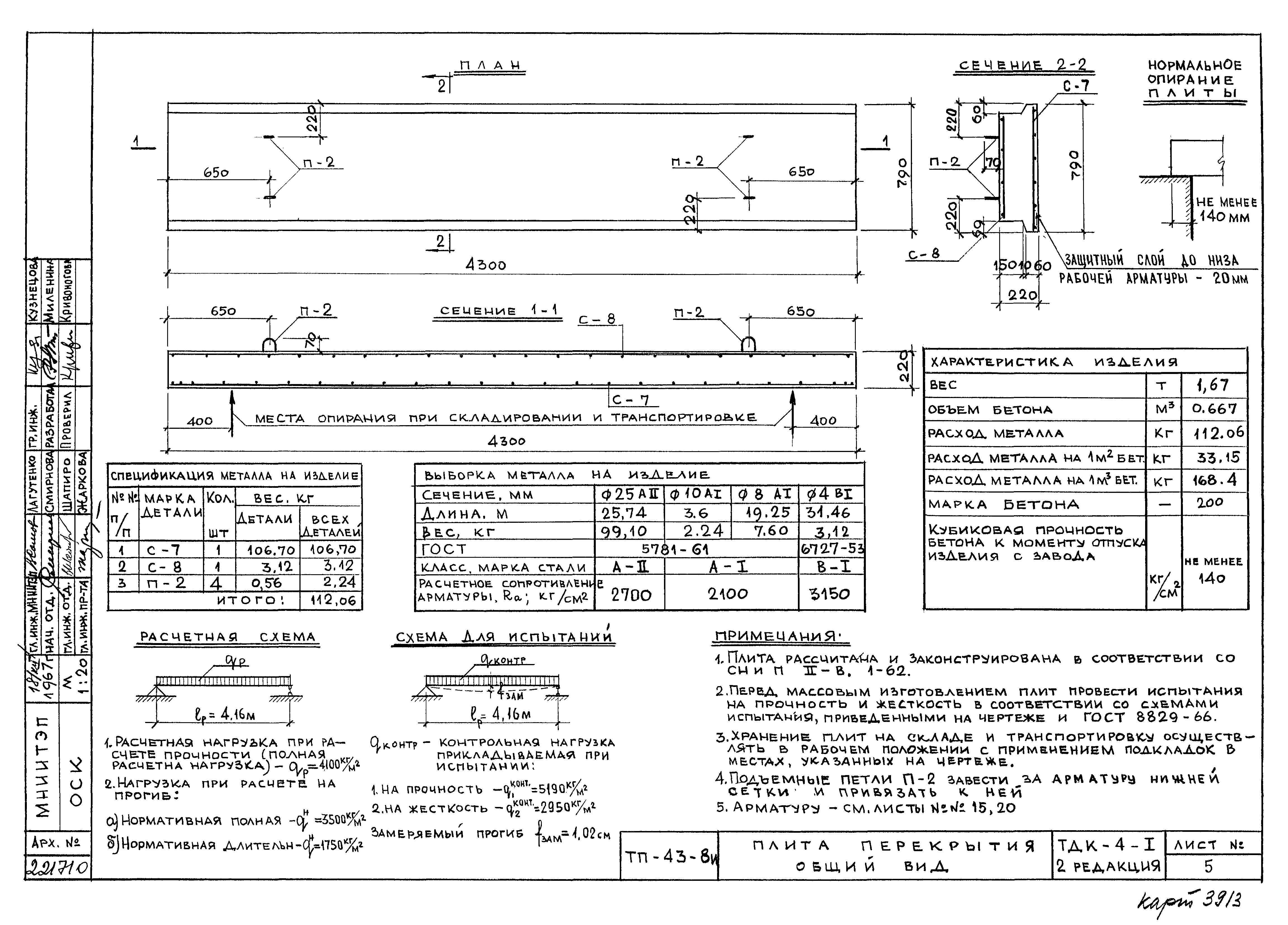 Альбом ТДК-4-1