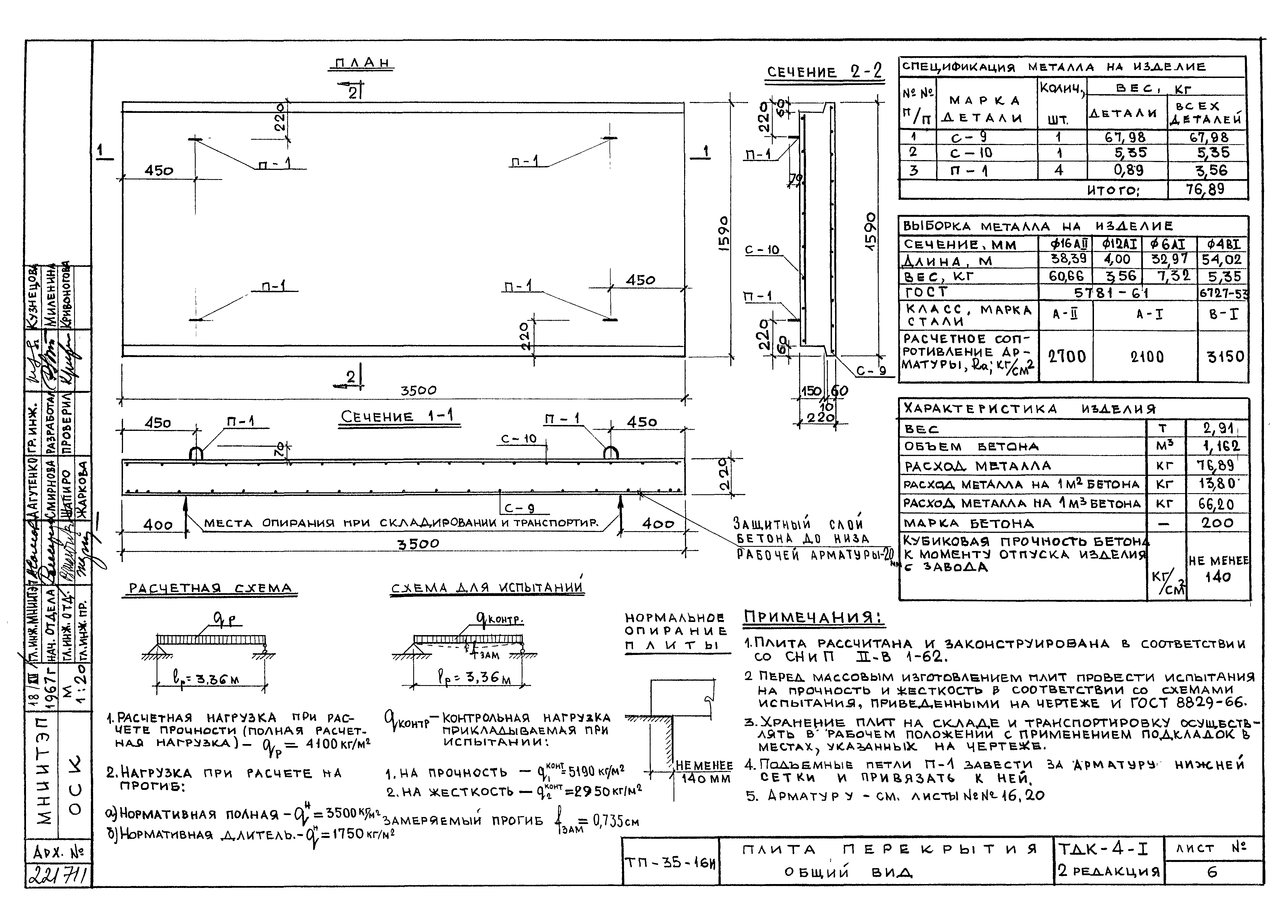 Альбом ТДК-4-1