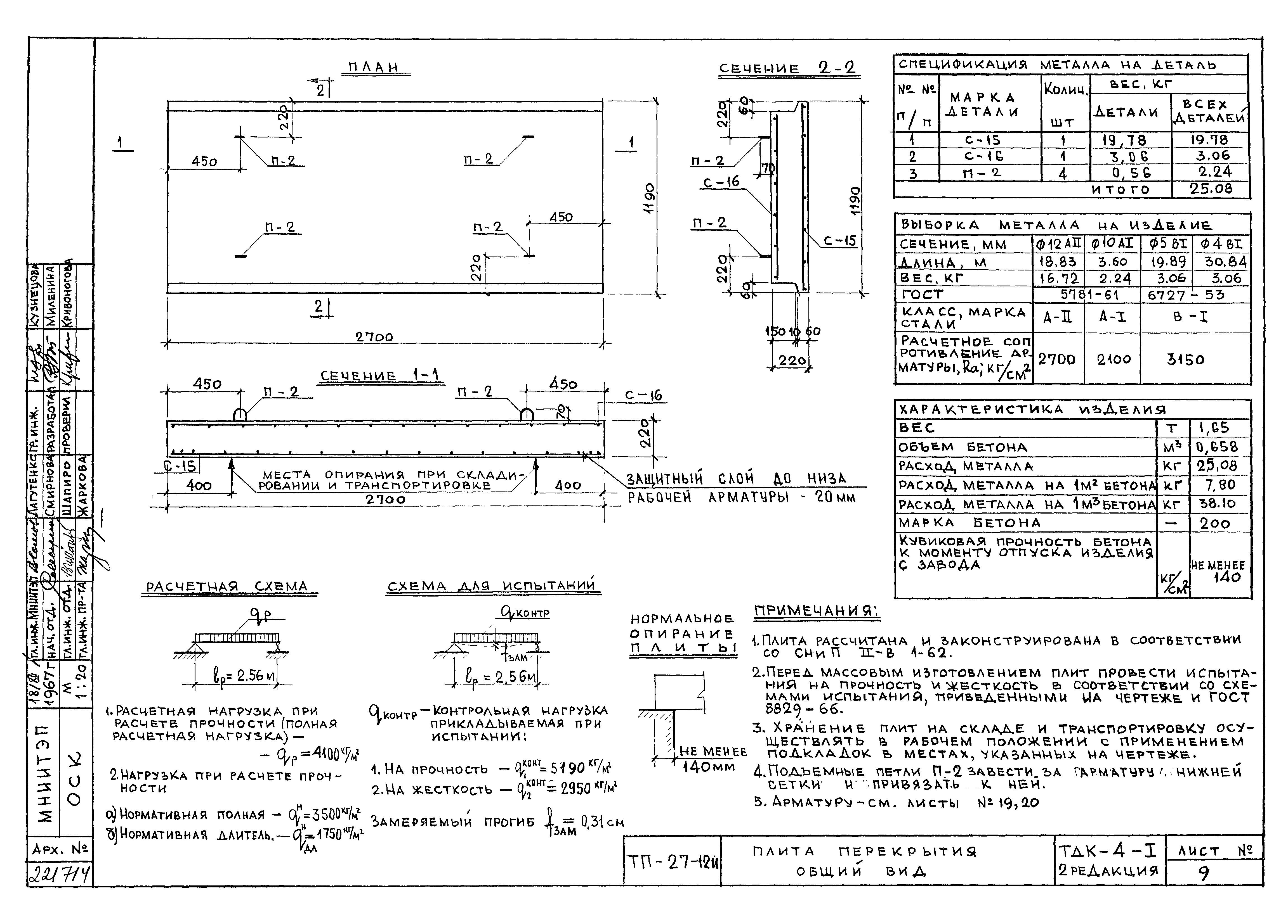 Альбом ТДК-4-1