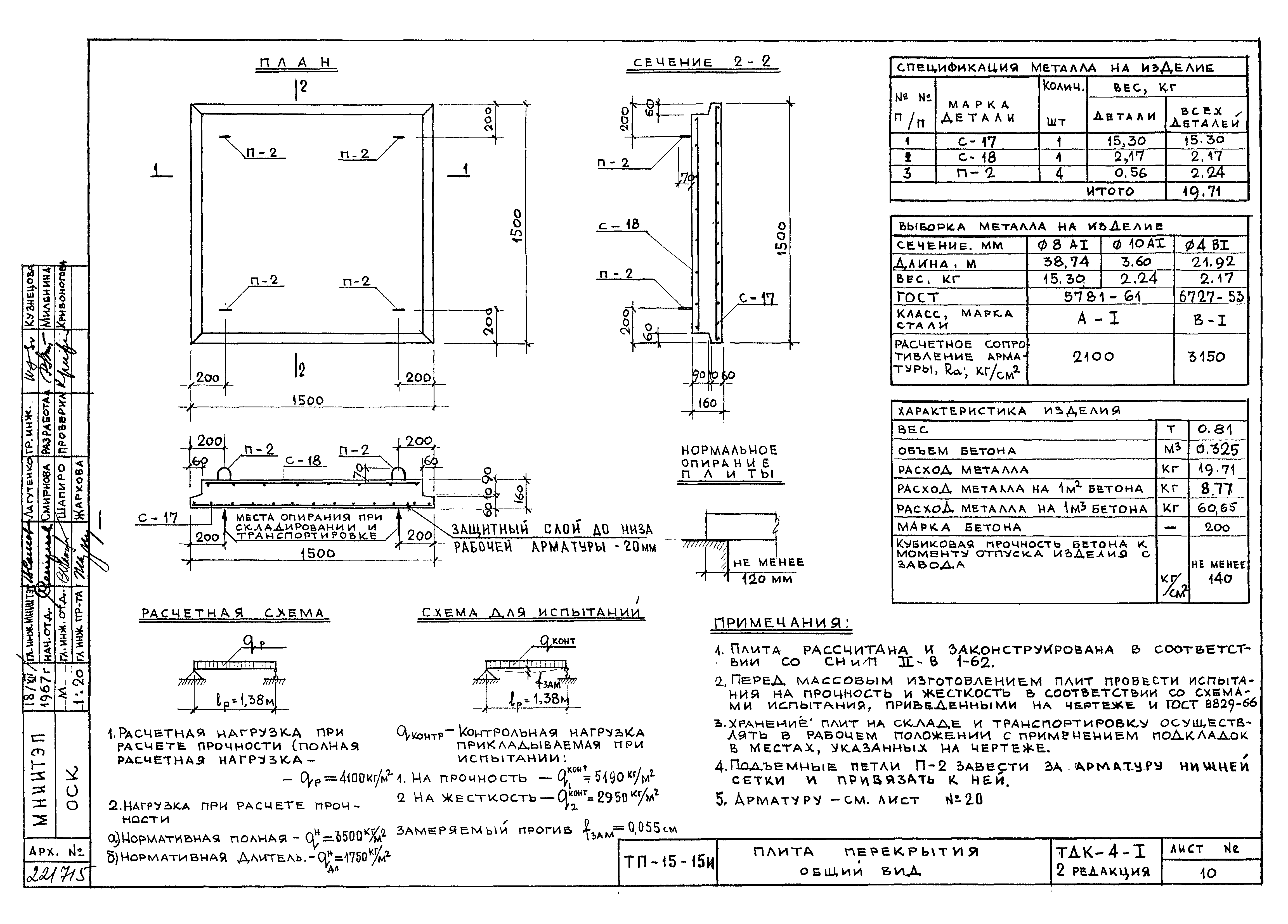 Альбом ТДК-4-1