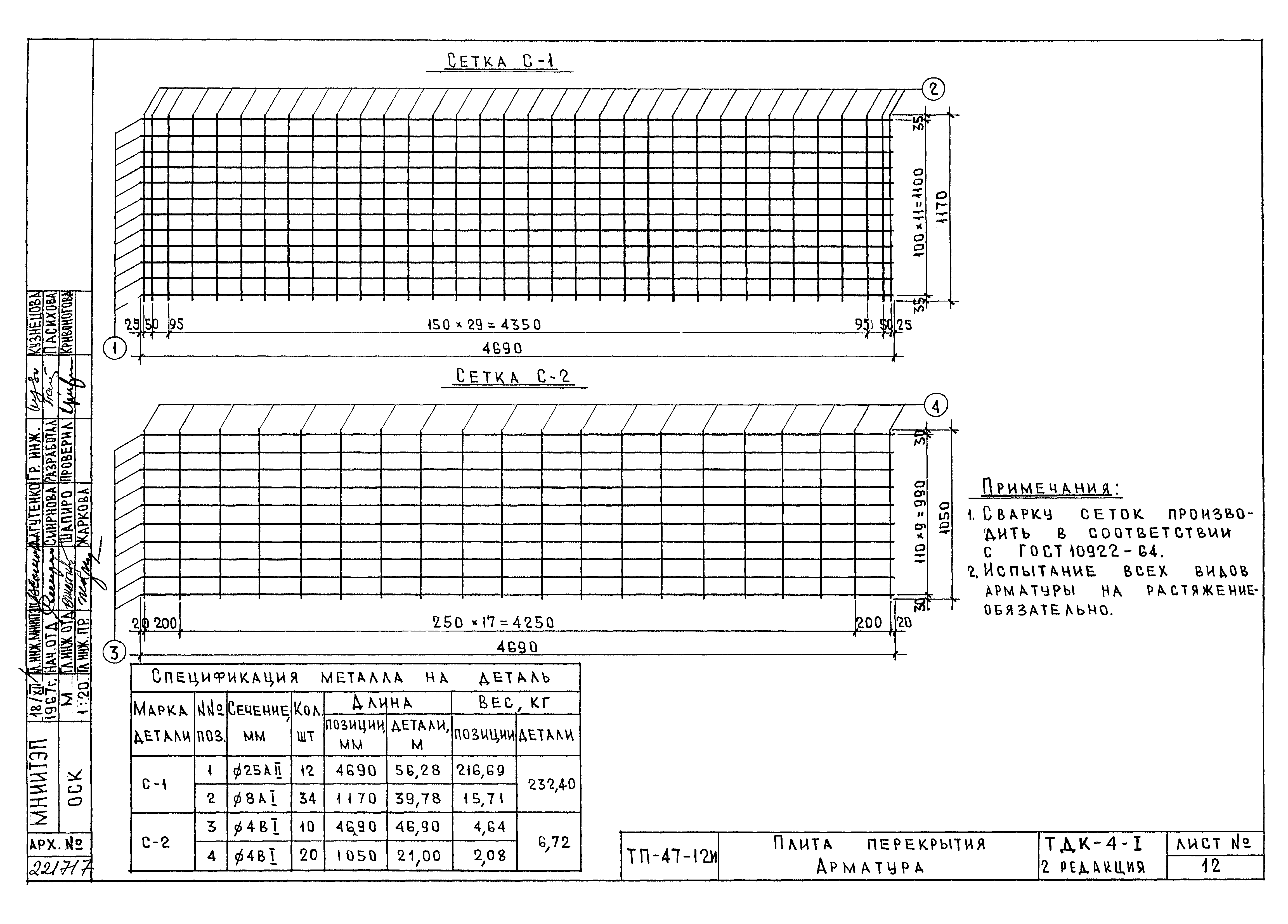 Альбом ТДК-4-1