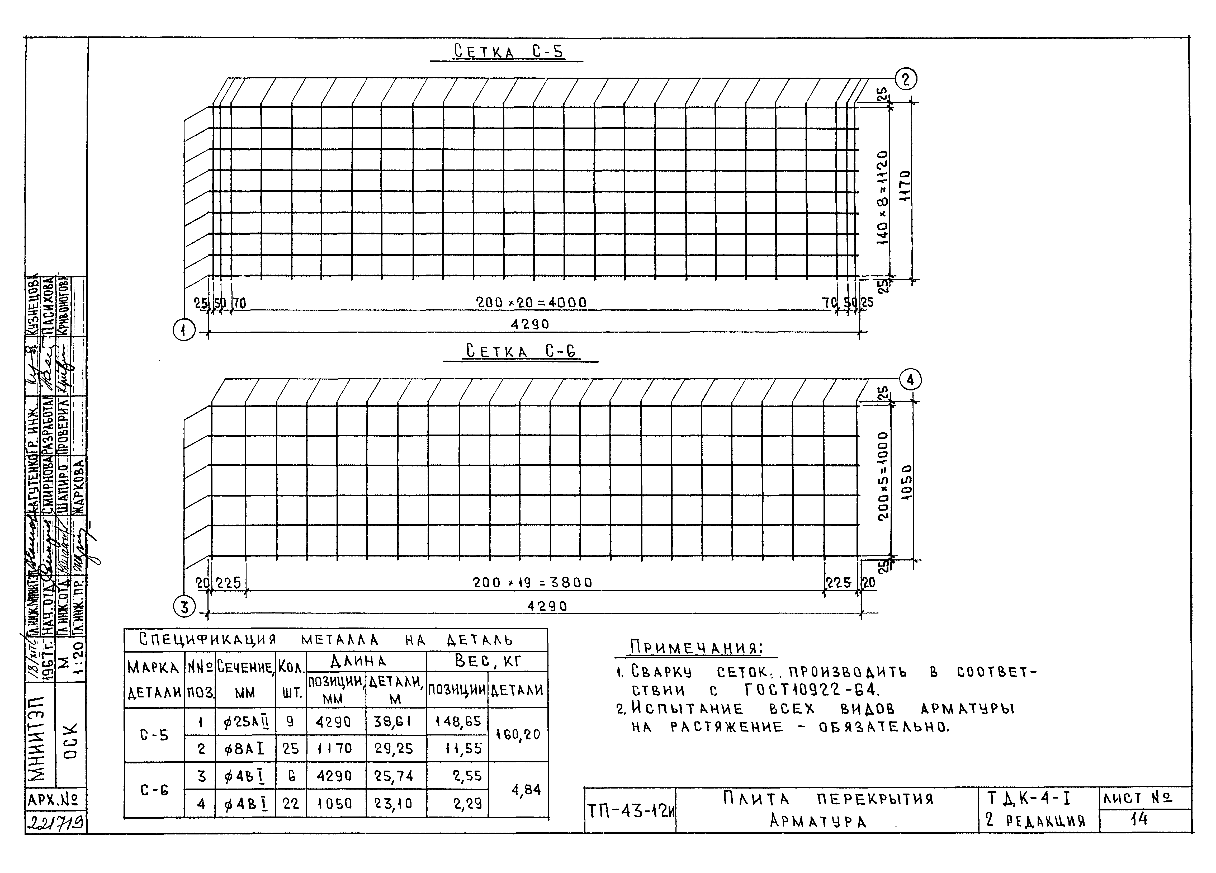 Альбом ТДК-4-1