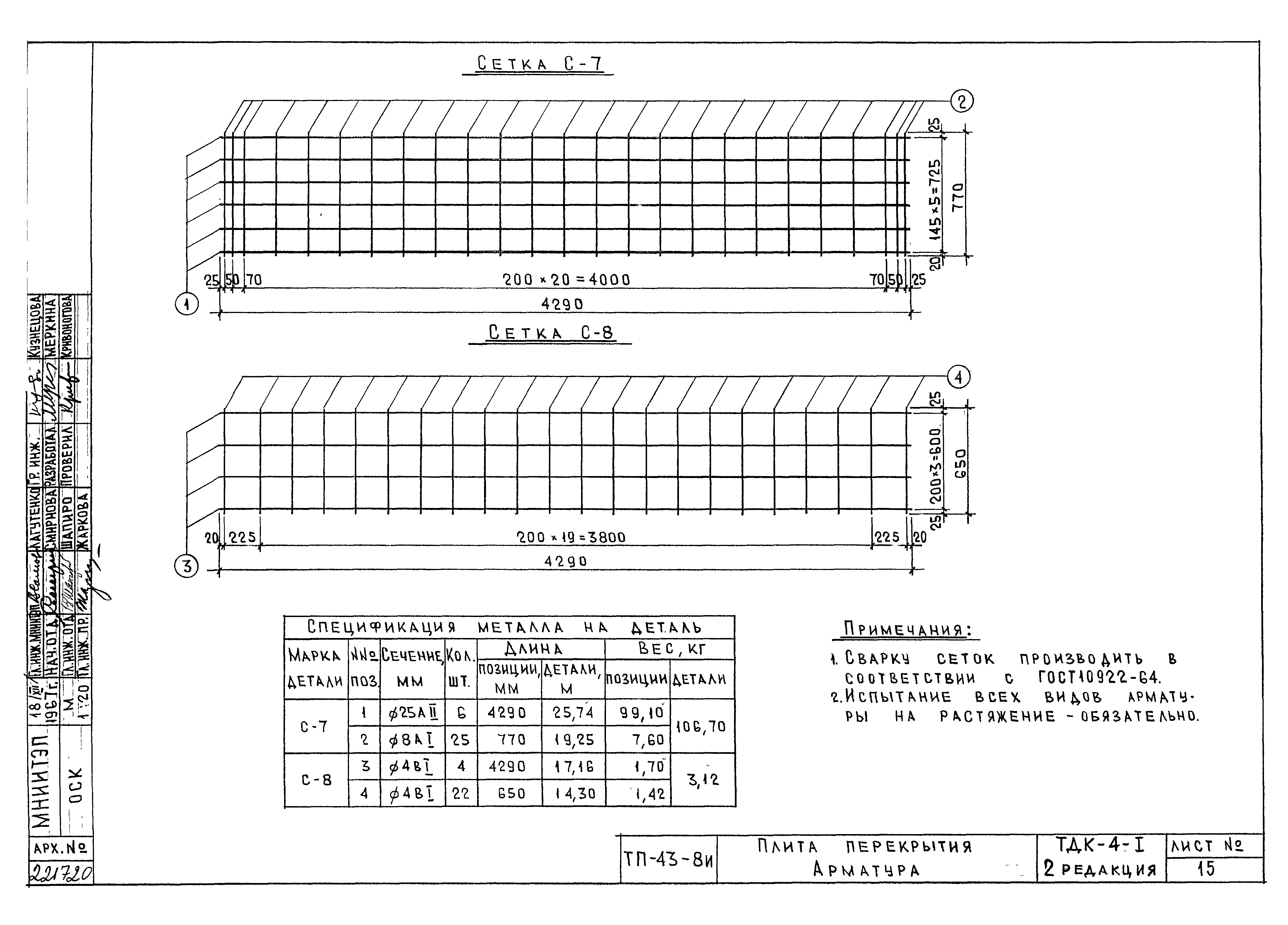 Альбом ТДК-4-1