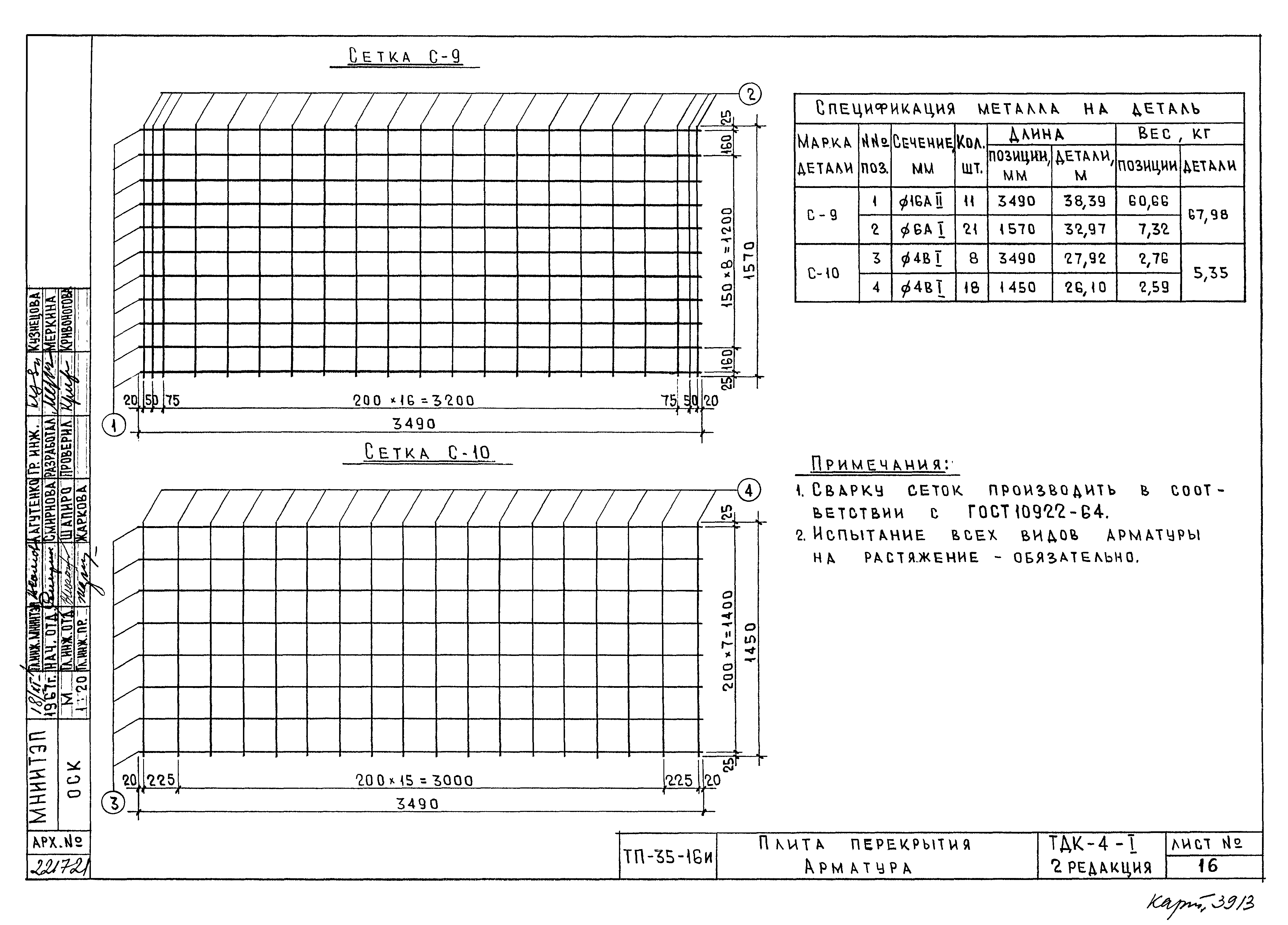 Альбом ТДК-4-1