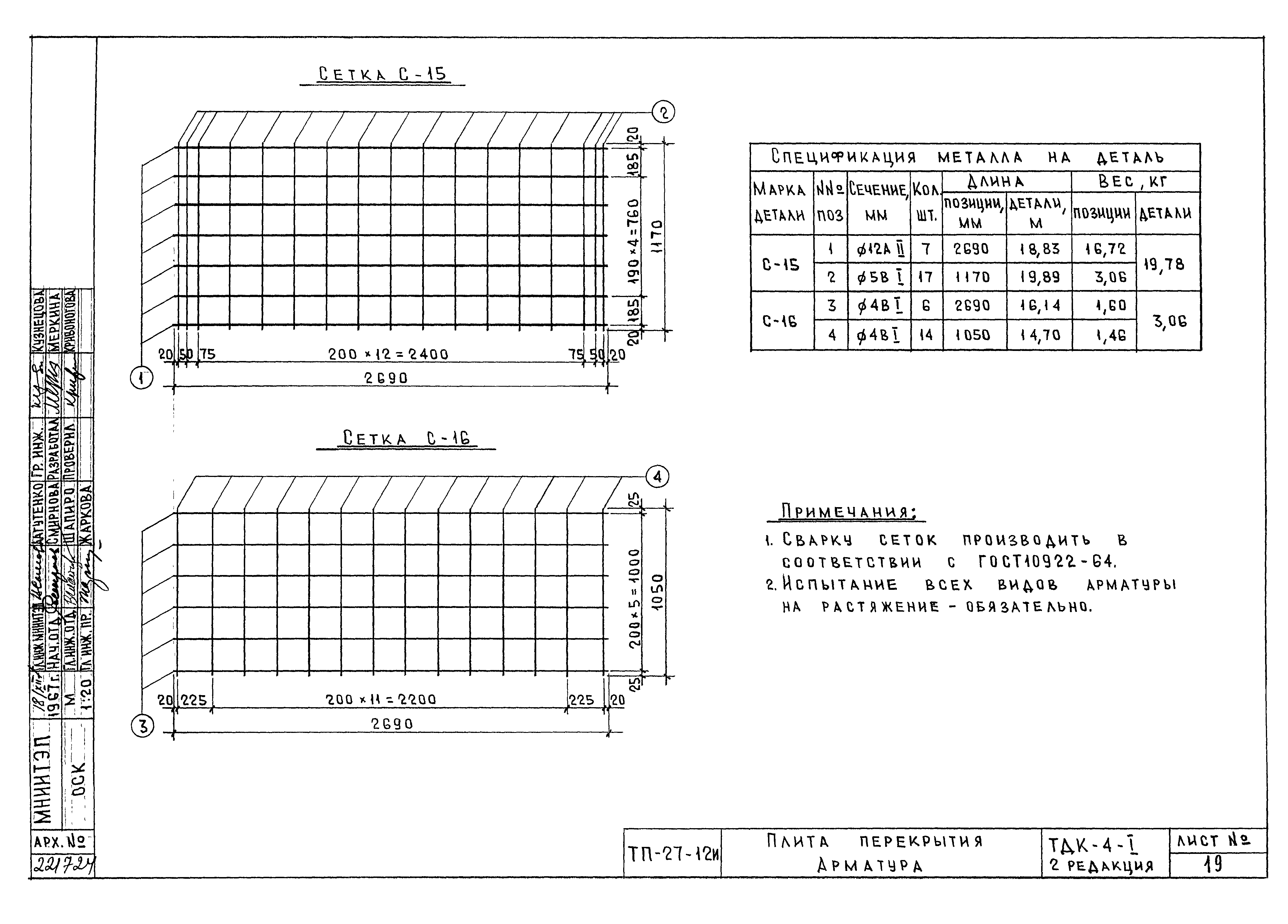 Альбом ТДК-4-1